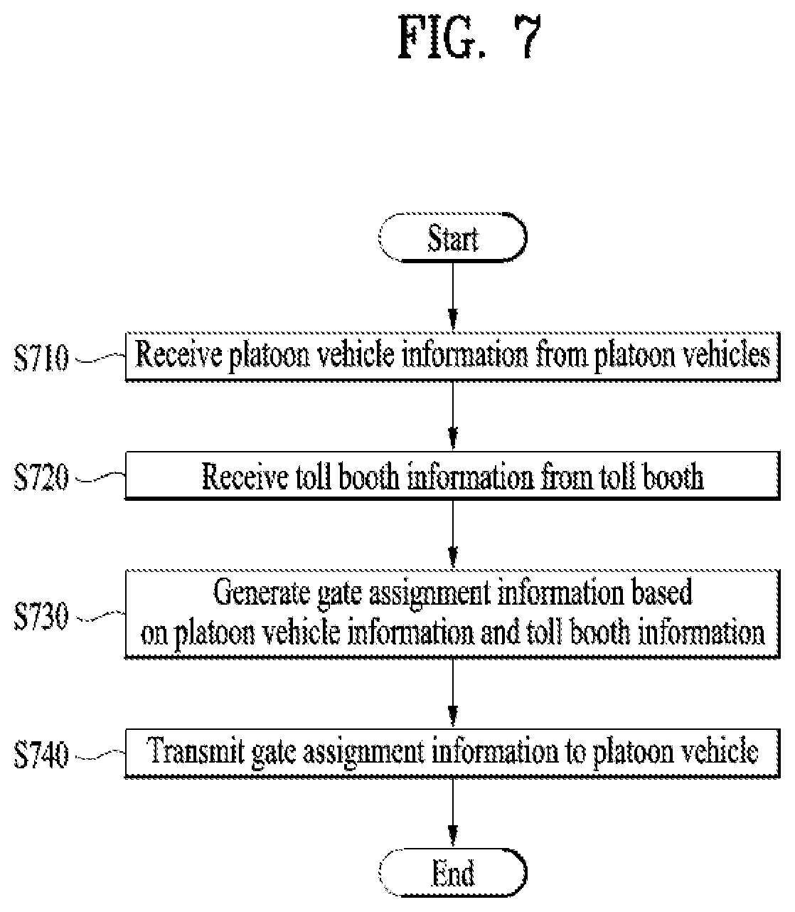 Patent US12437651 Figure 7 – Method and apparatus for controlling platooning