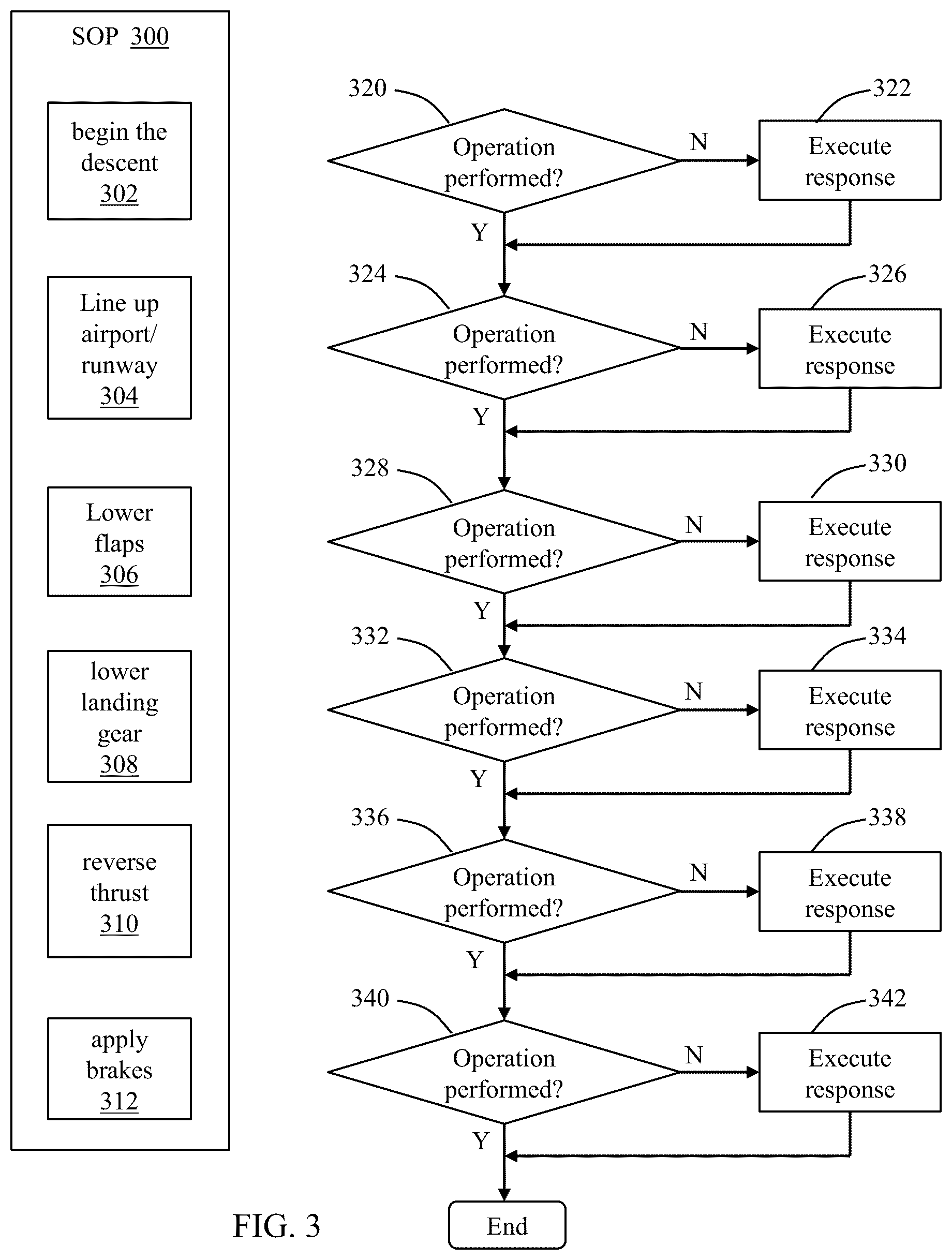 Patent US12437653 Figure 3 – System and method for speech-enabled adaptive training for human pilot verbal data capture and reporting for flight operations quality assurance