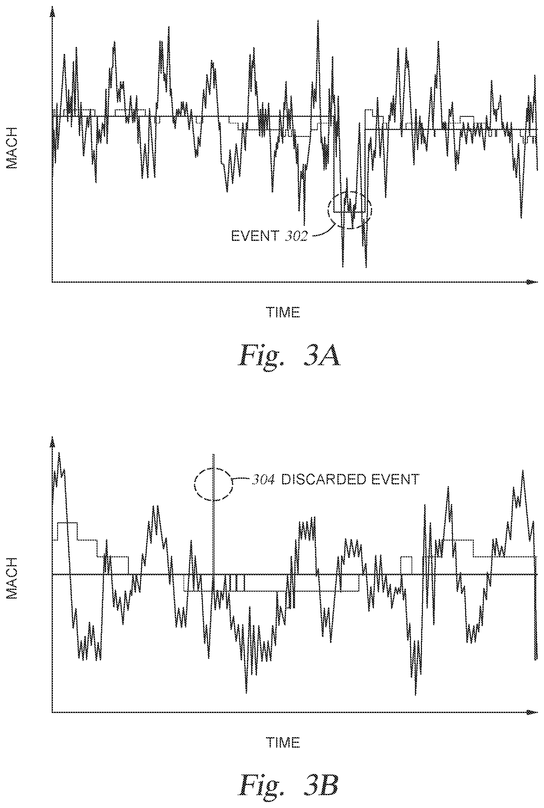 Patent US12437655 Figure 3 – Flight plan evaluation