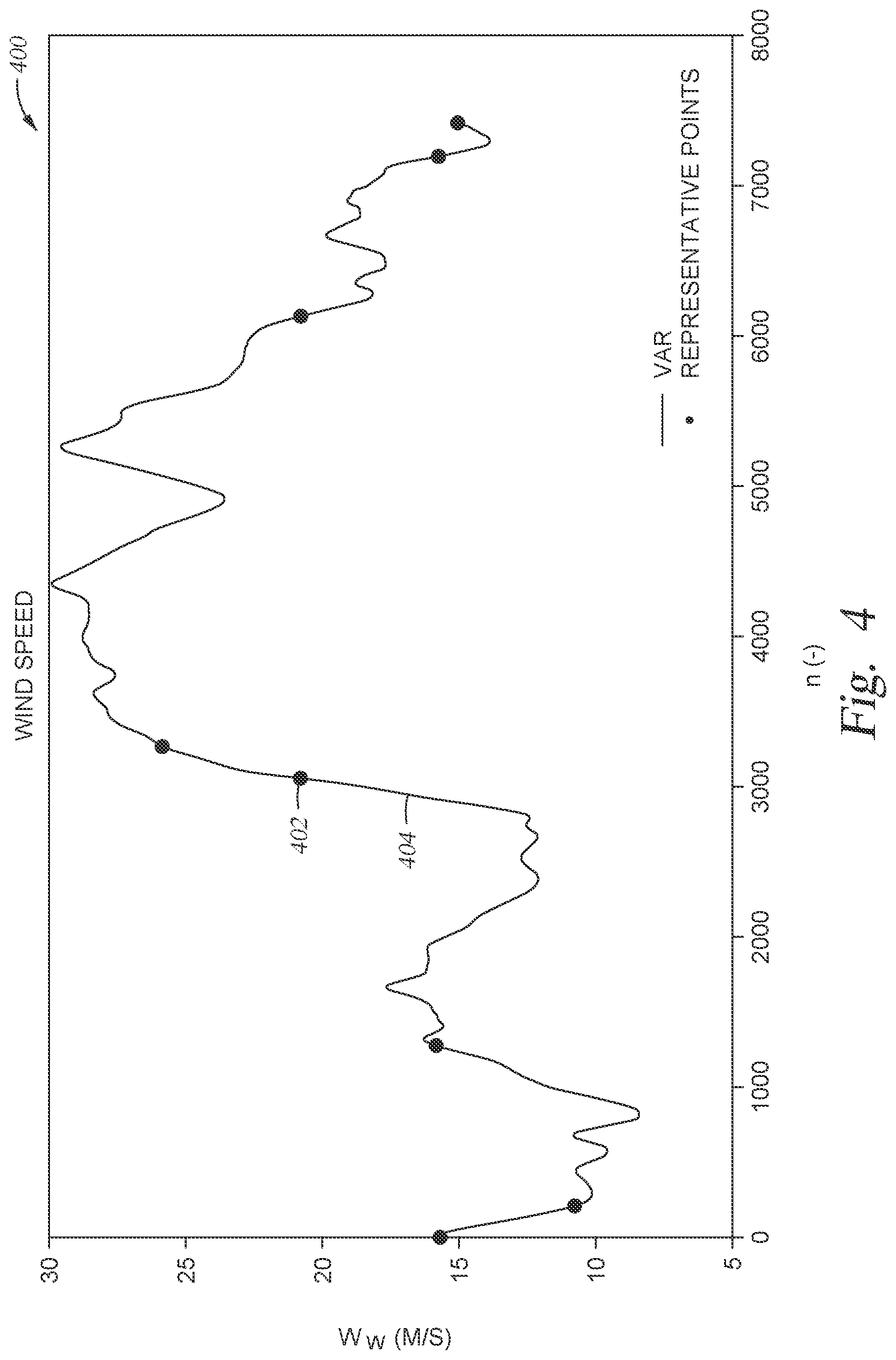 Patent US12437655 Figure 4 – Flight plan evaluation