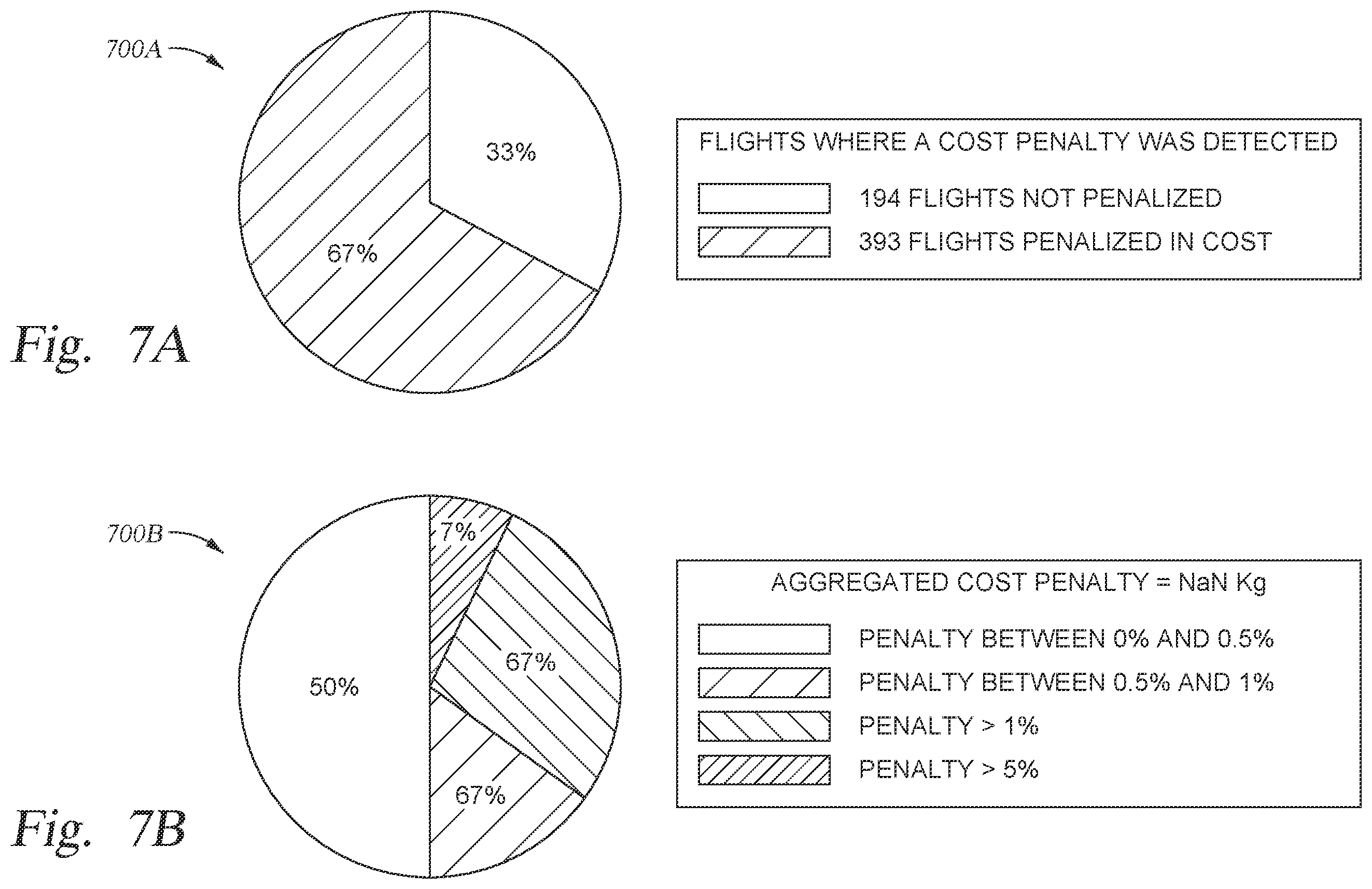 Patent US12437655 Figure 7 – Flight plan evaluation