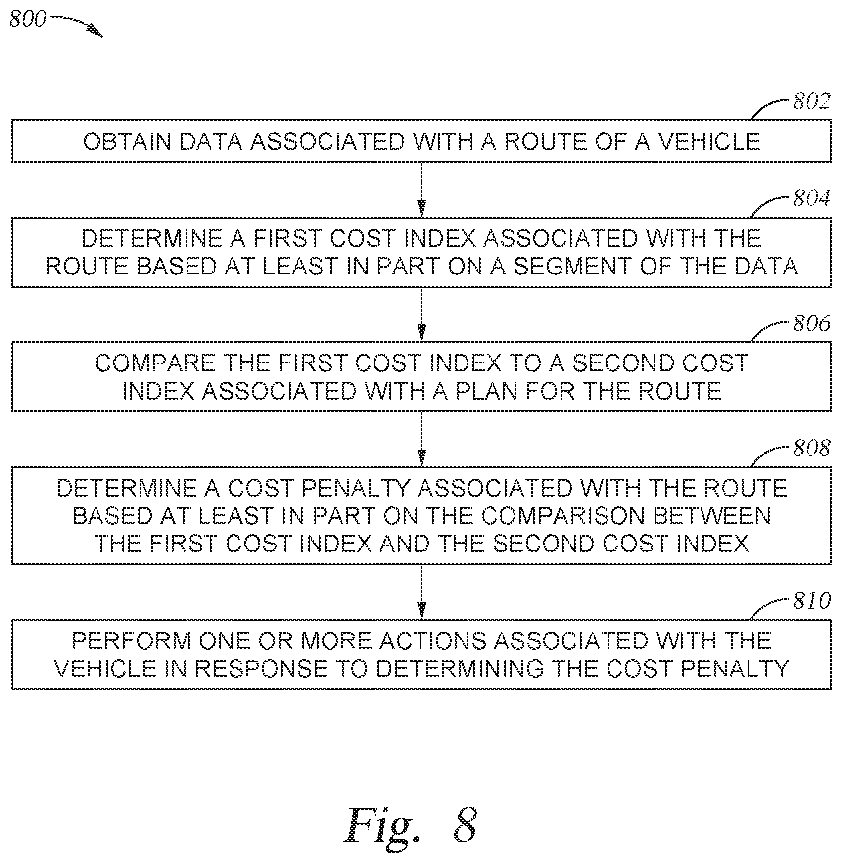 Patent US12437655 Figure 8 – Flight plan evaluation