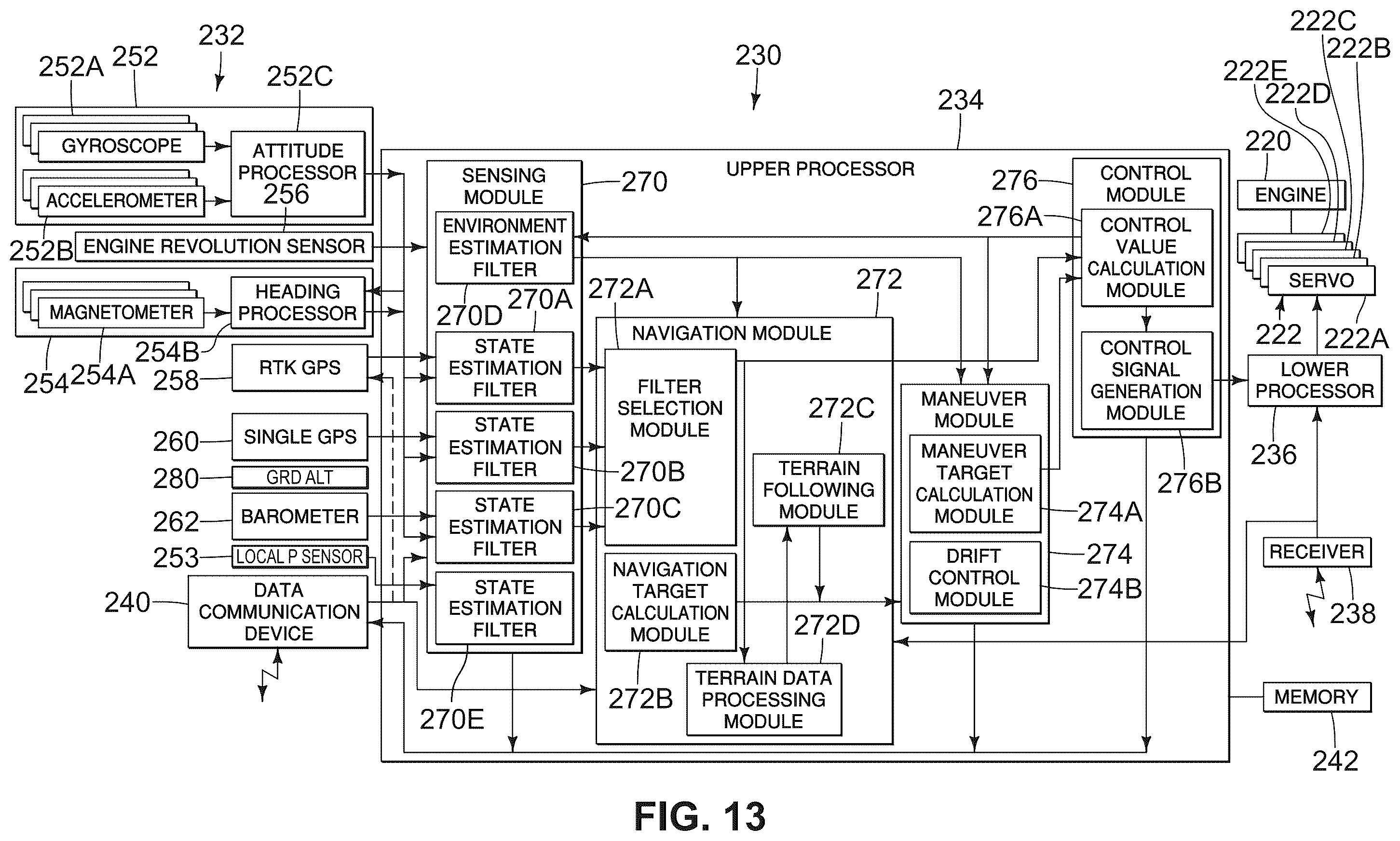 Patent US12437659 Figure 9 – Aircraft auto landing system