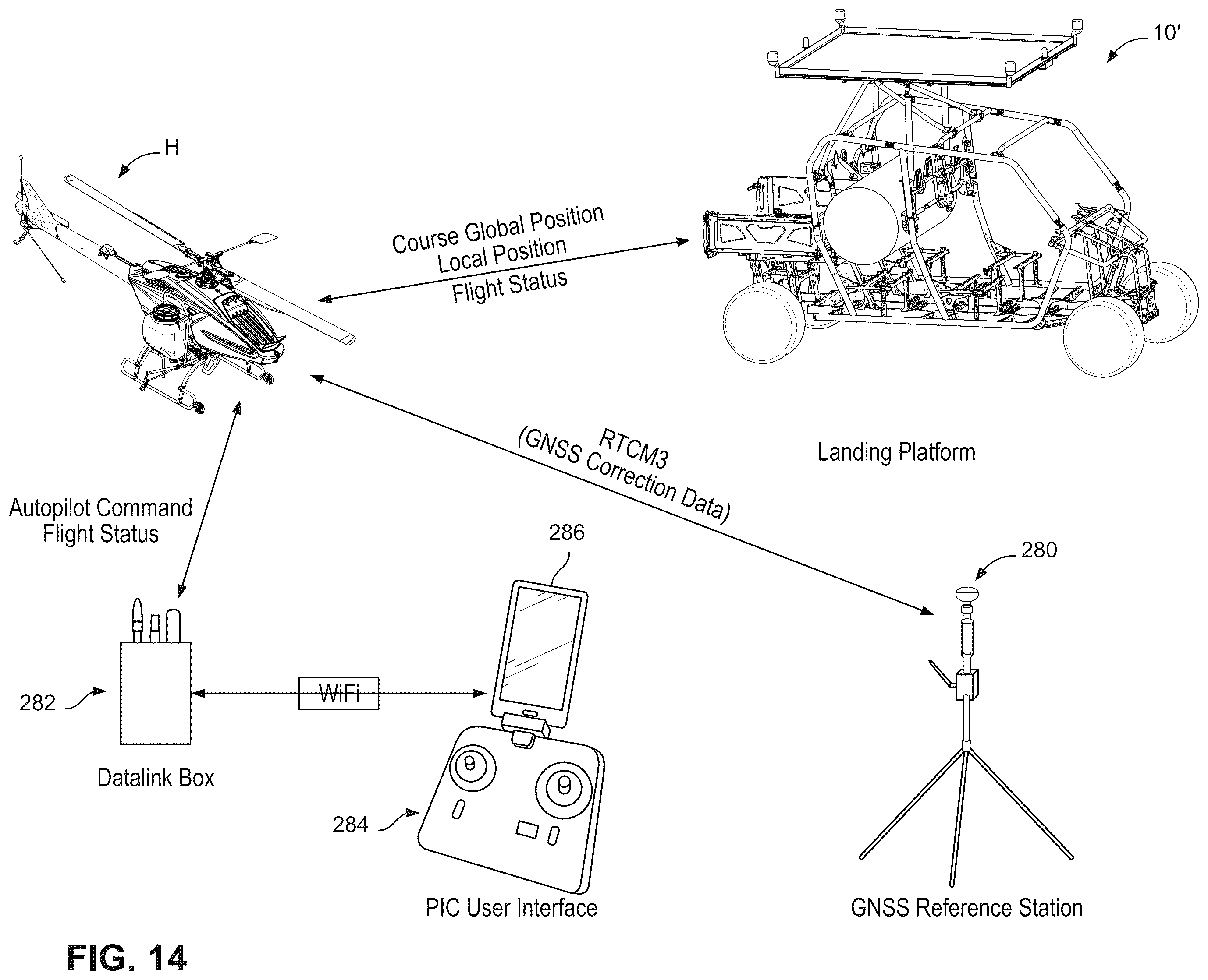 Patent US12437659 Figure 10 – Aircraft auto landing system