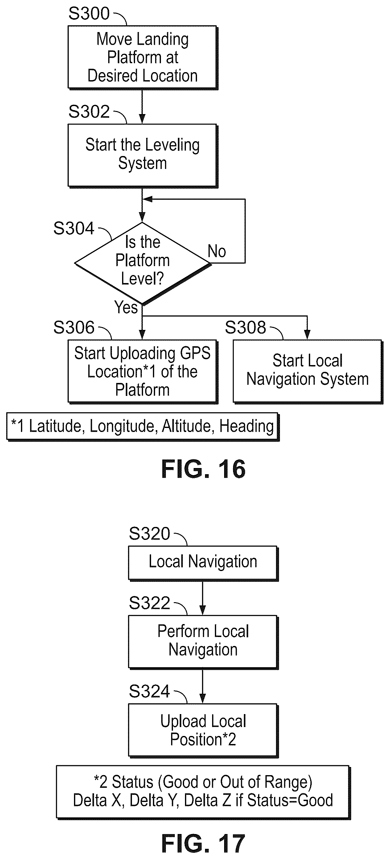 Patent US12437659 Figure 12 – Aircraft auto landing system