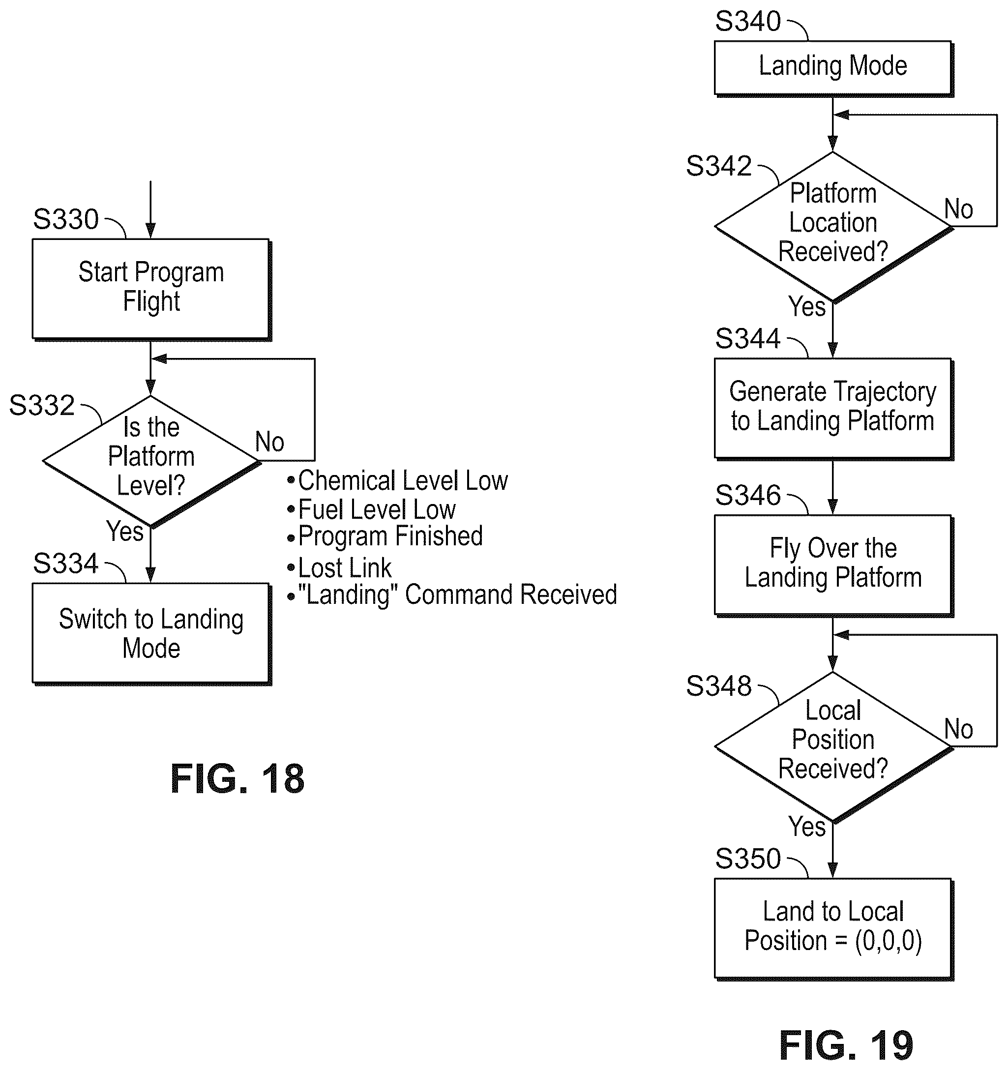 Patent US12437659 Figure 13 – Aircraft auto landing system