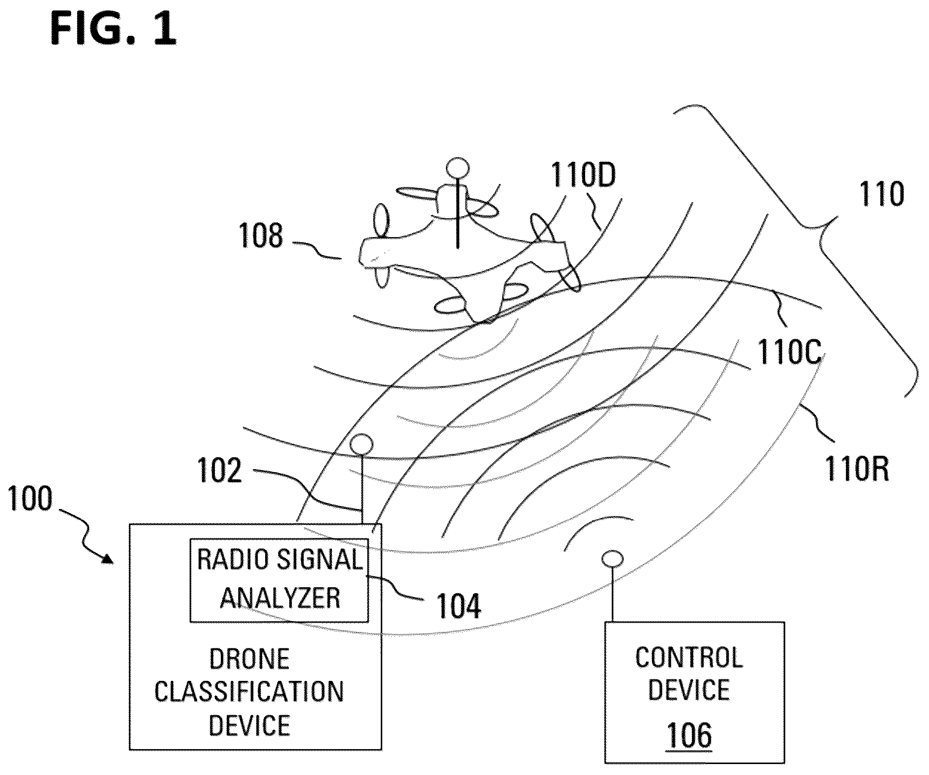 Patent US12437661 Figure 1 – Drone classification device and method of classifying drones