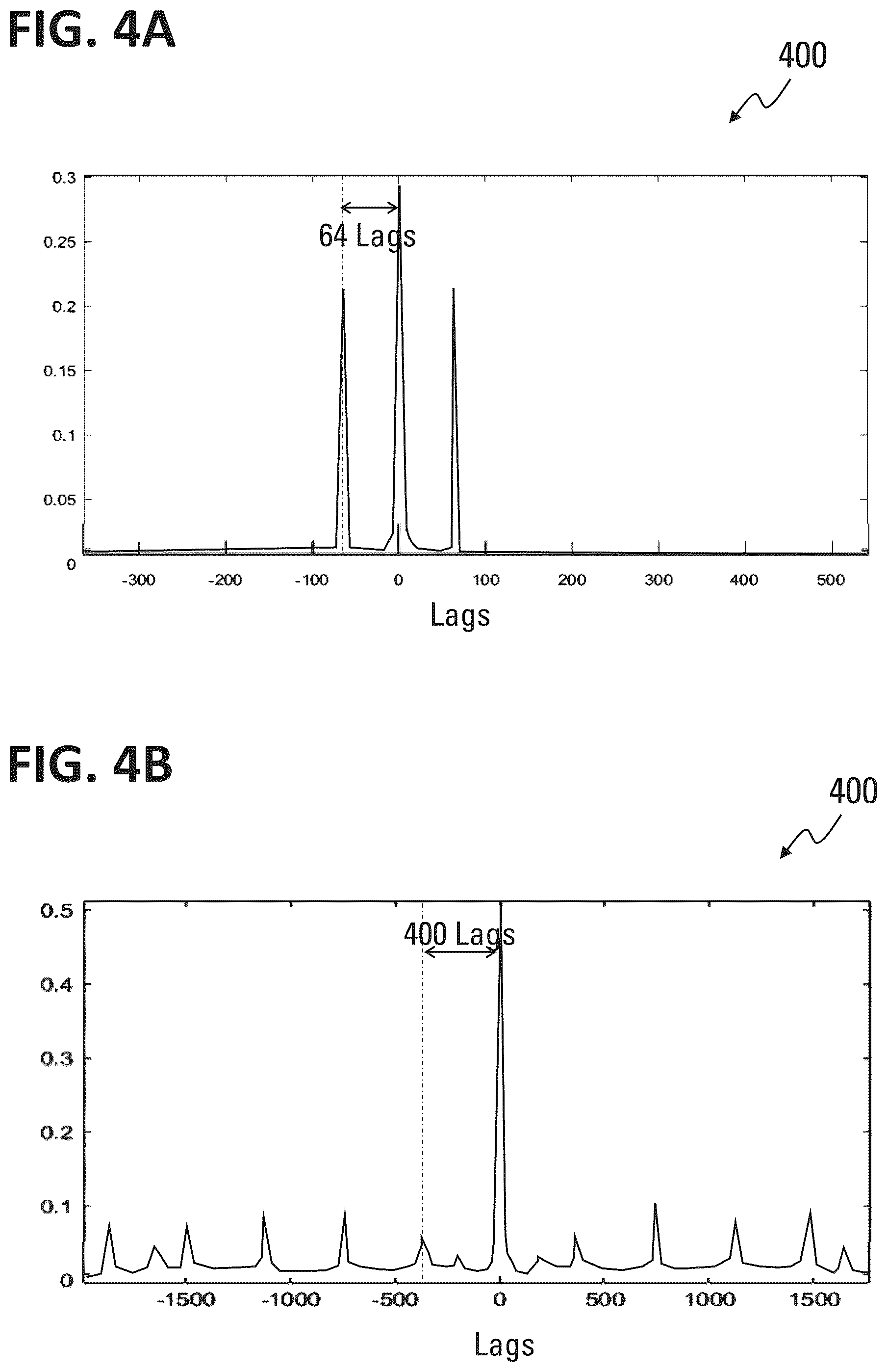 Patent US12437661 Figure 5 – Drone classification device and method of classifying drones