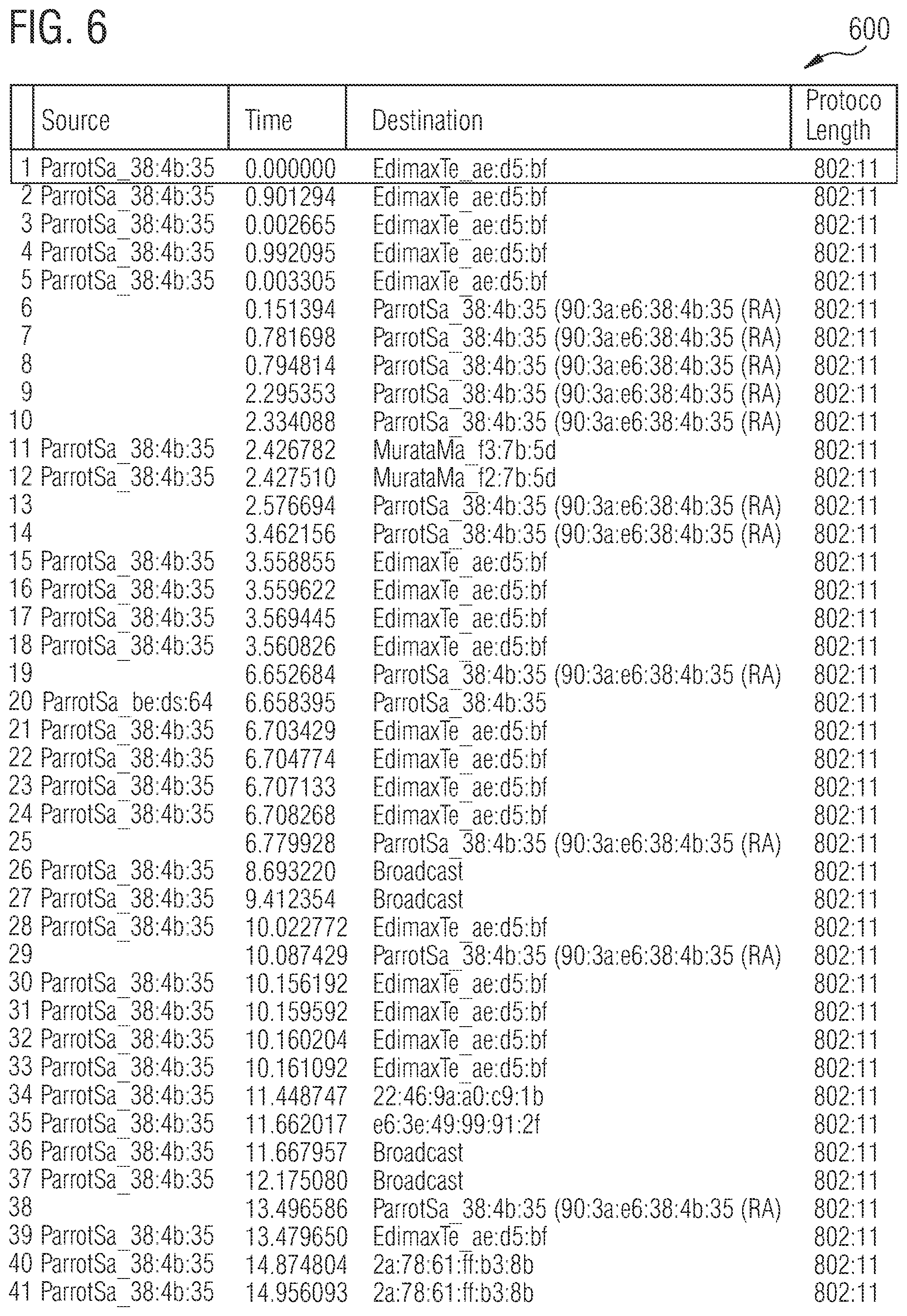 Patent US12437661 Figure 7 – Drone classification device and method of classifying drones