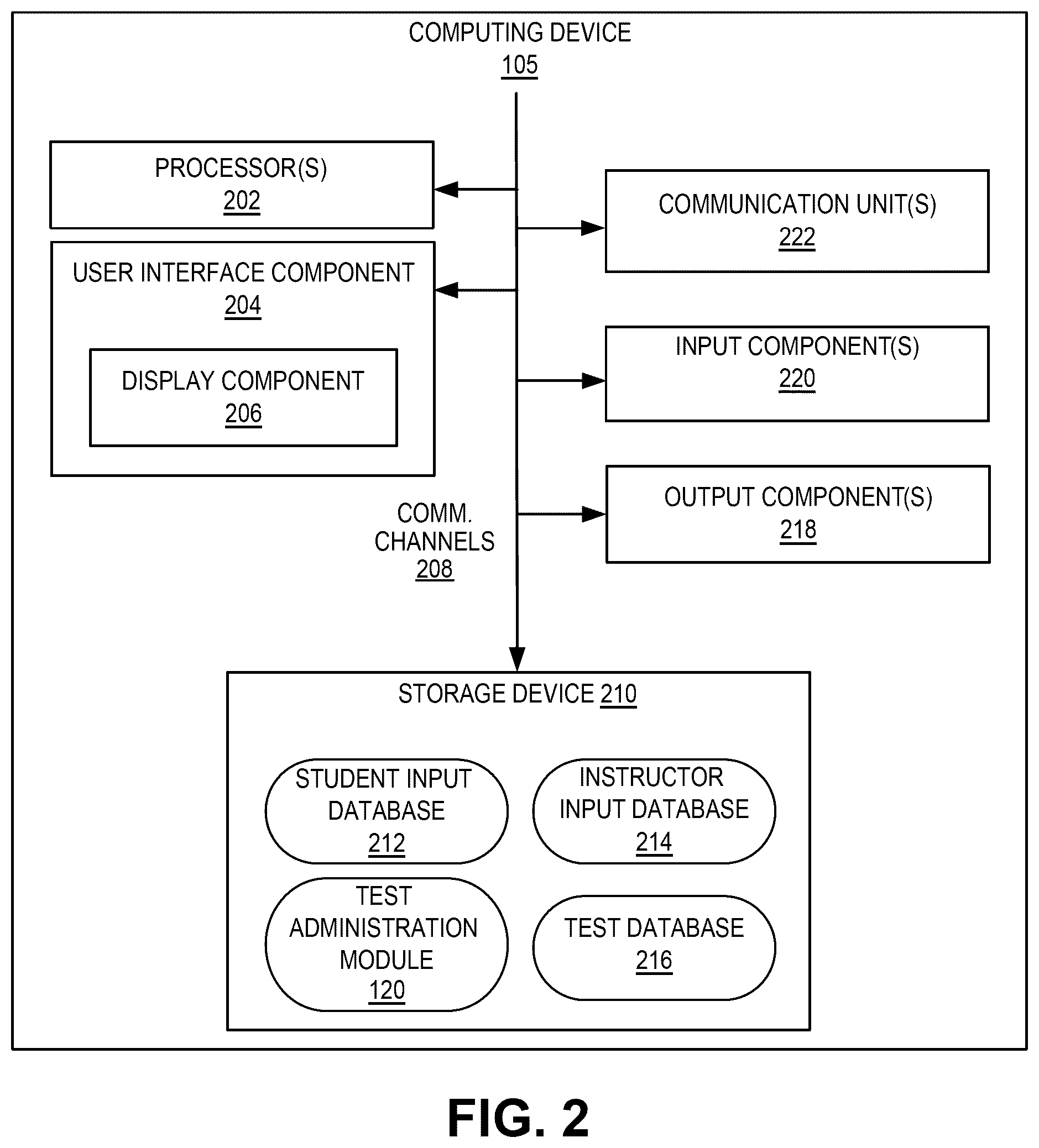 Patent US12437662 Figure 2 – Certification testing