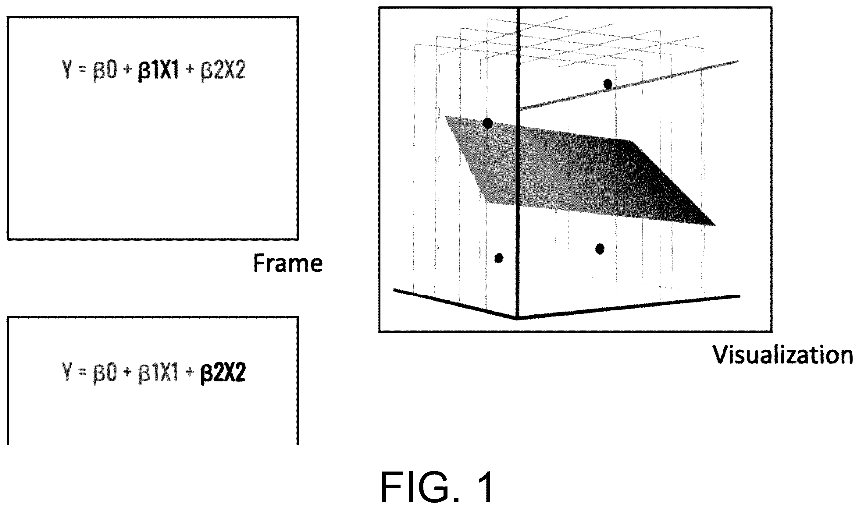 Patent US12437663 Figure 1 – Interactive learning and analytics platform