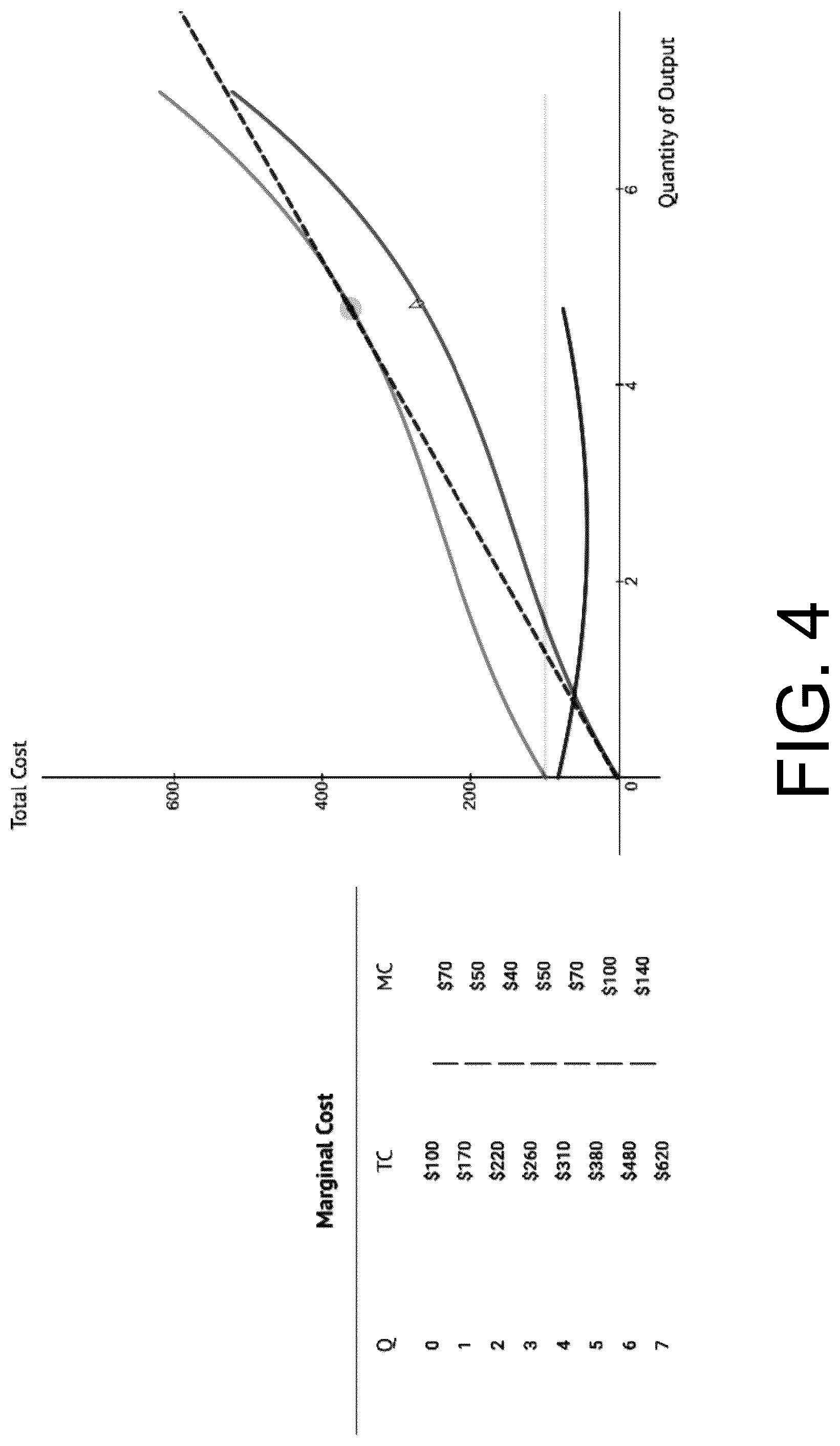 Patent US12437663 Figure 4 – Interactive learning and analytics platform