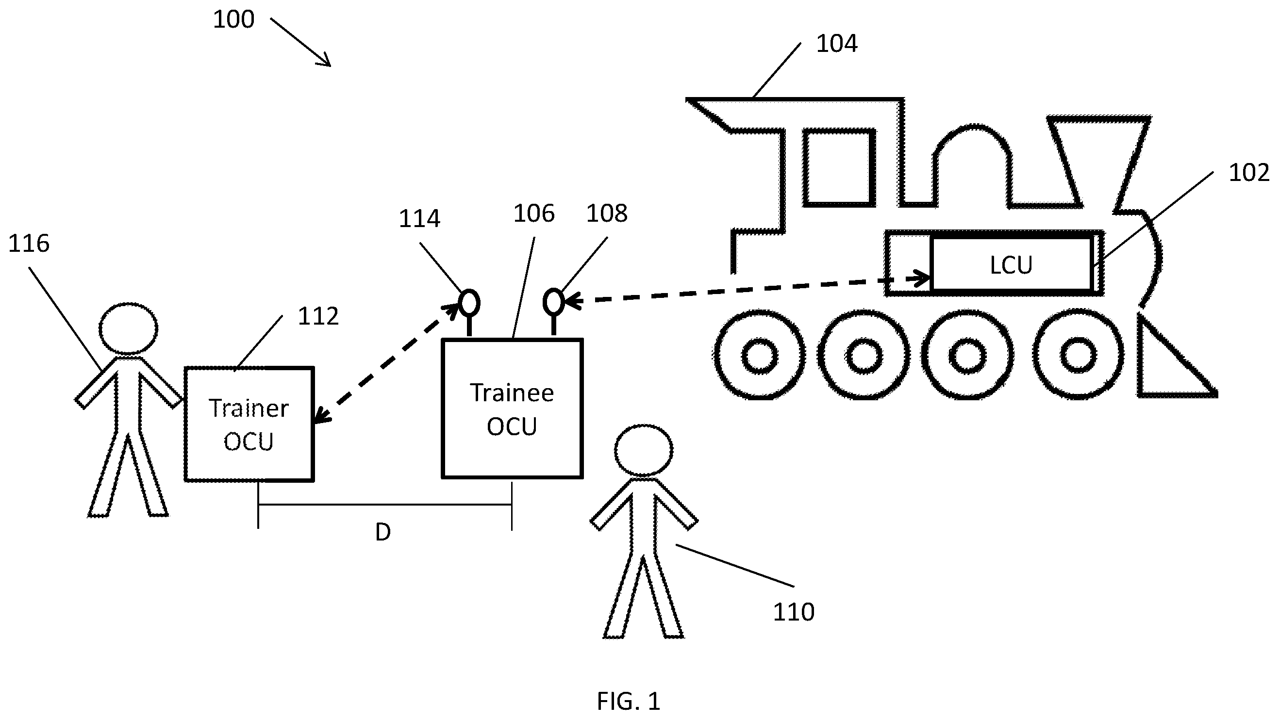 Patent US12437664 Figure 1 – Systems, methods and devices for remote control locomotive training