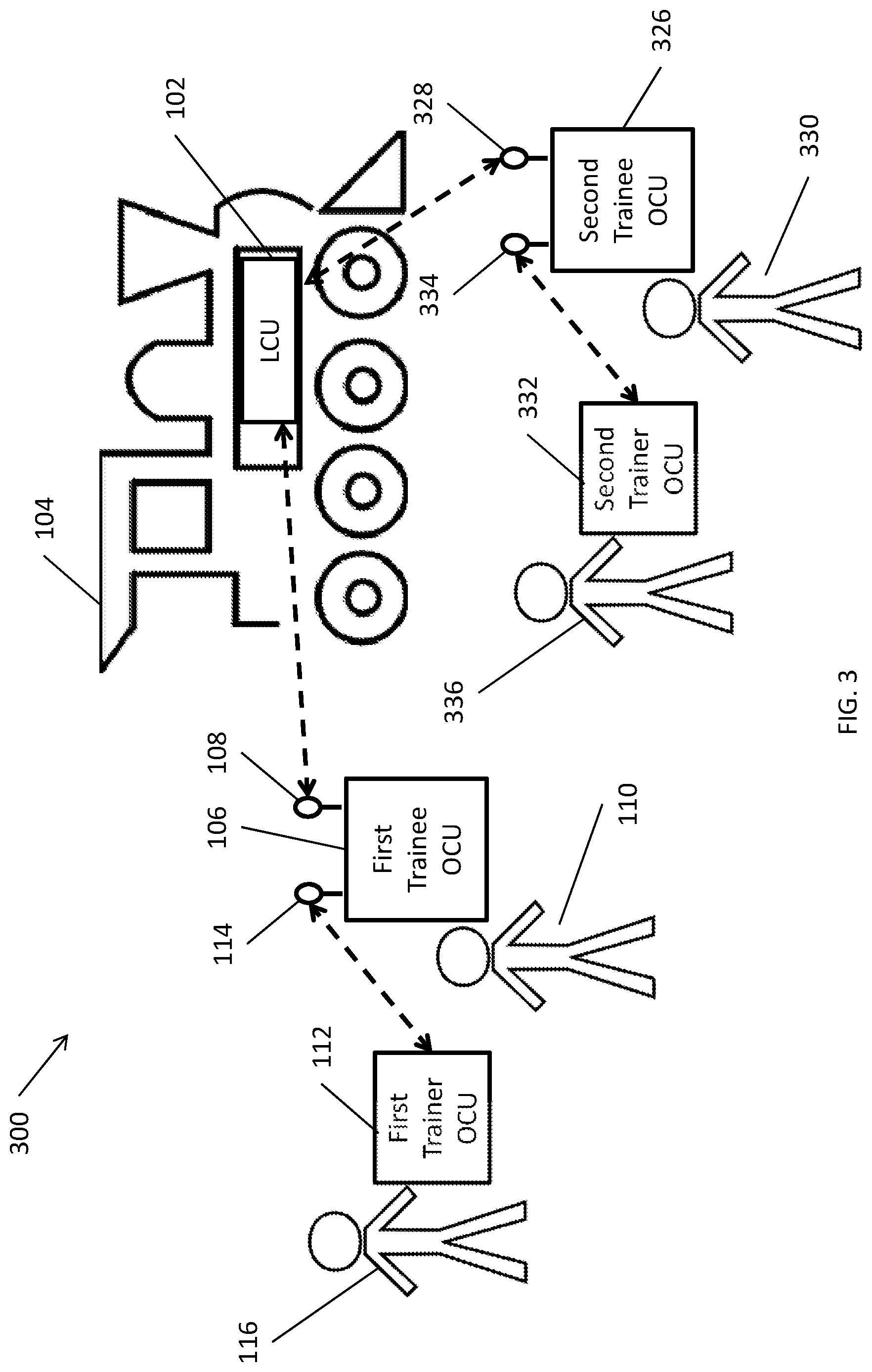 Patent US12437664 Figure 3 – Systems, methods and devices for remote control locomotive training