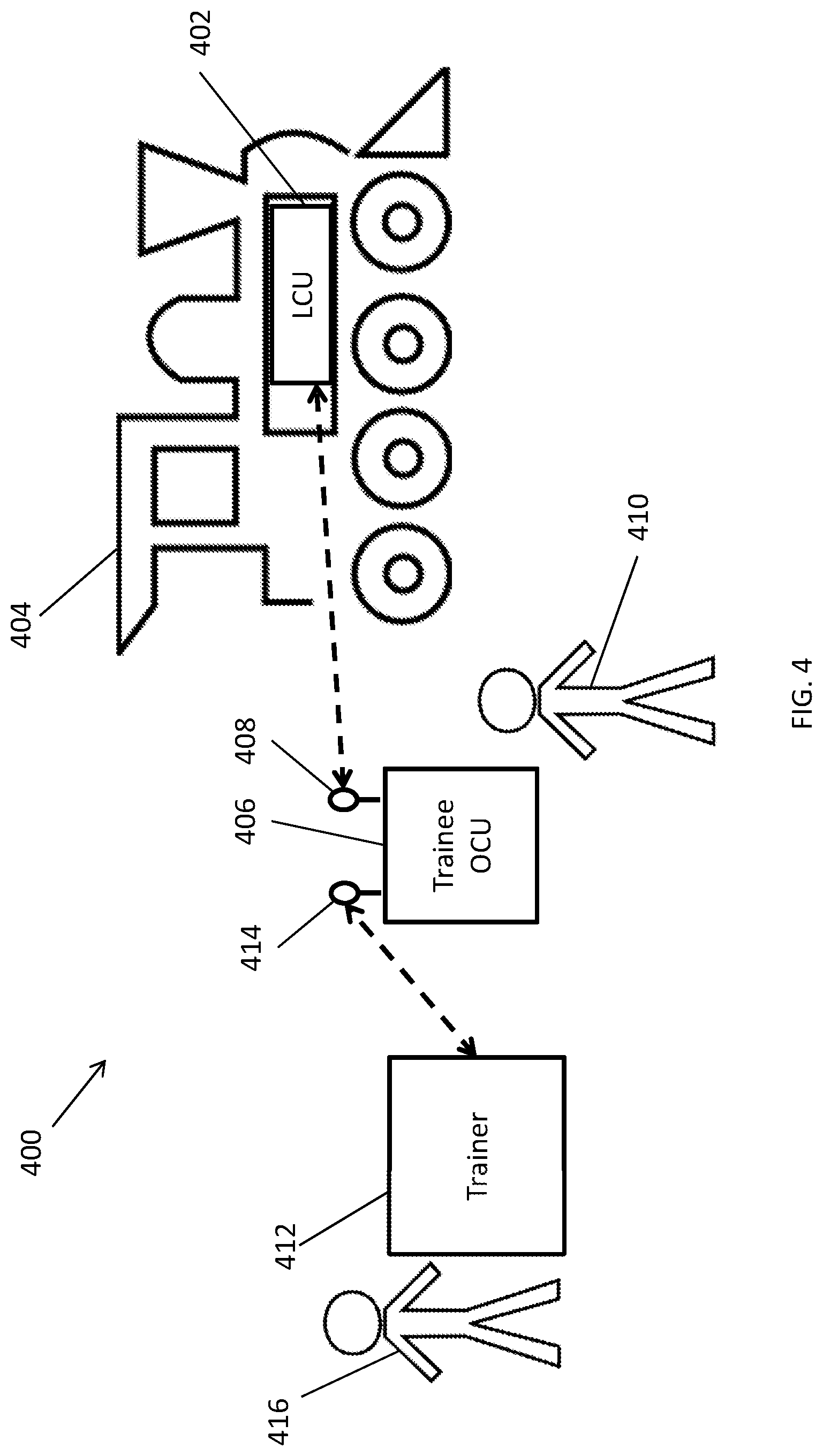 Patent US12437664 Figure 4 – Systems, methods and devices for remote control locomotive training