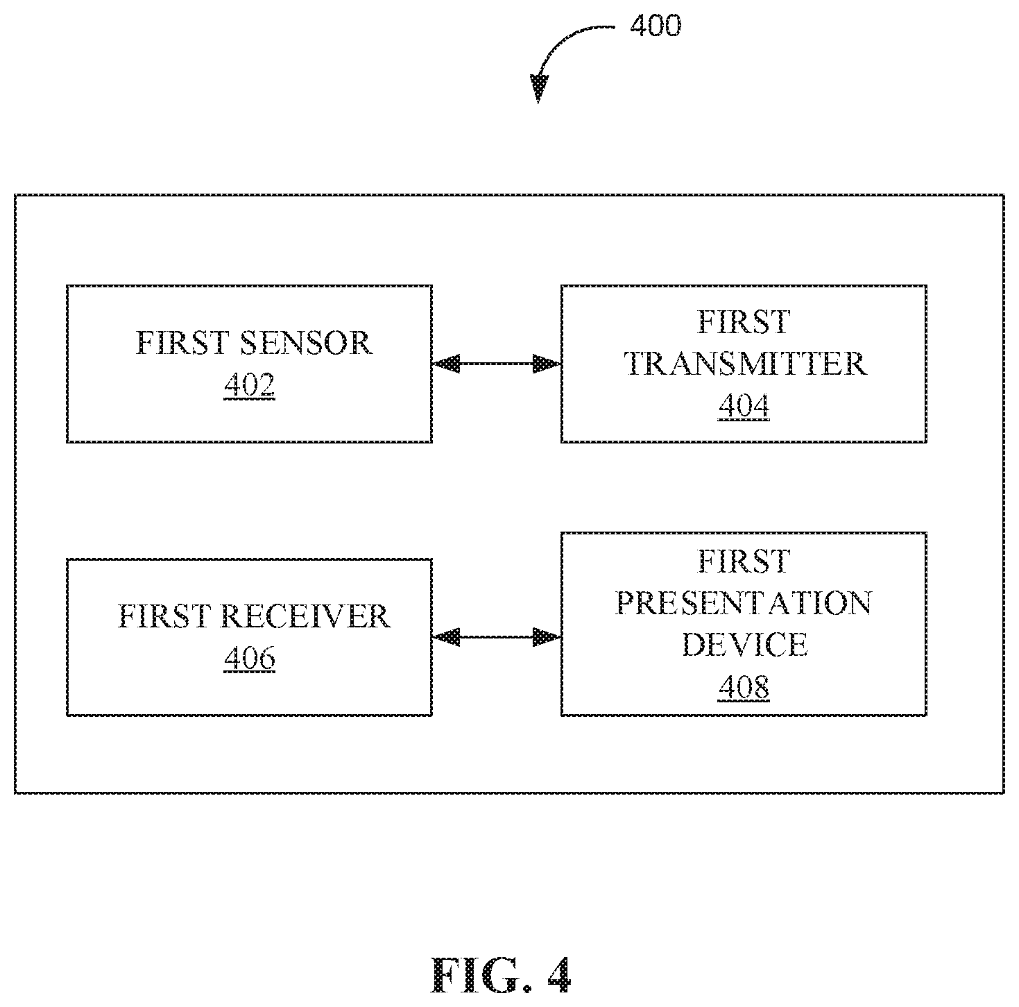 Patent US12437665 Figure 4 – Methods, systems, apparatuses and devices for facilitating provisioning of a virtual experience