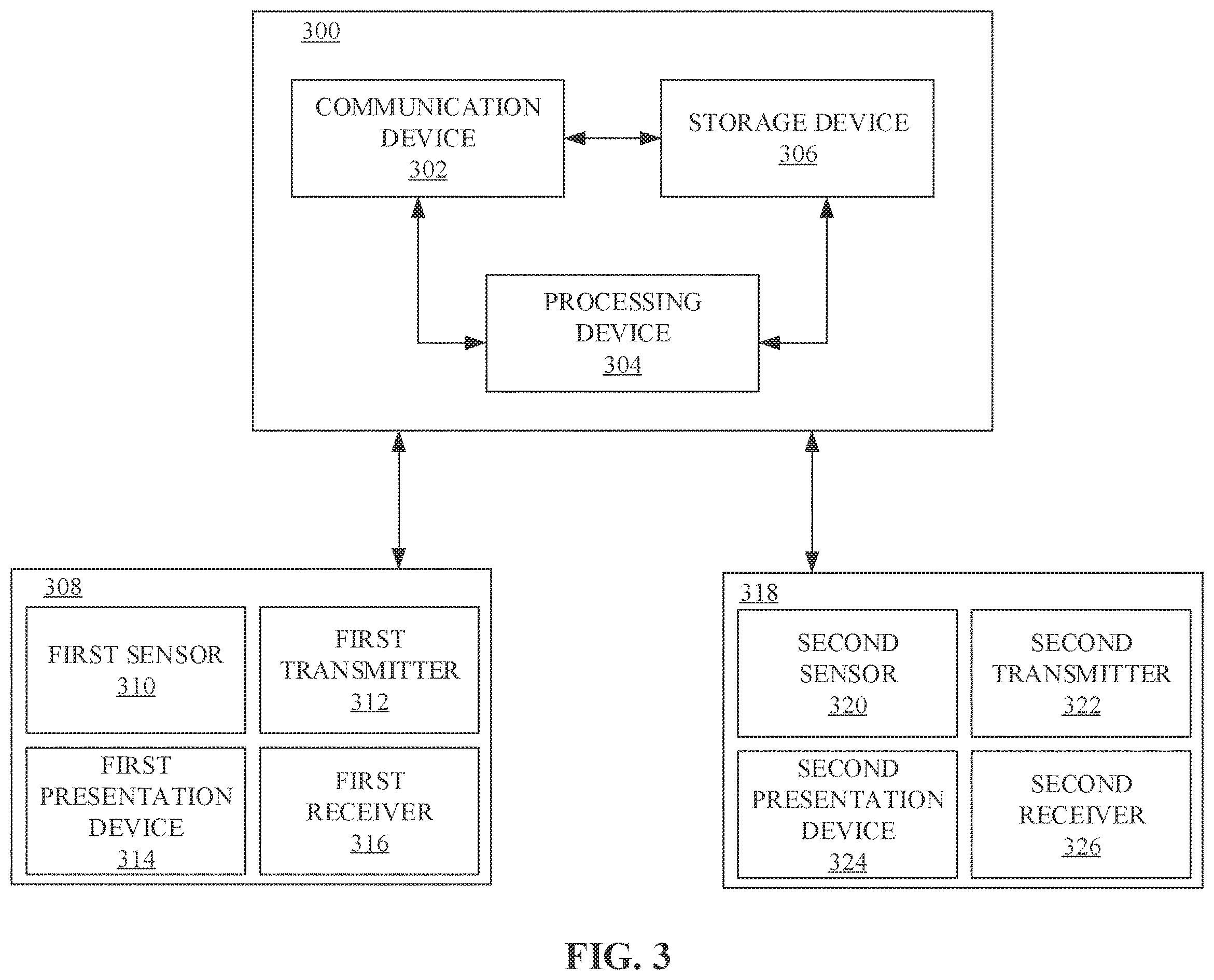 Patent US12437666 Figure 3 – Augmented reality for vehicle operations