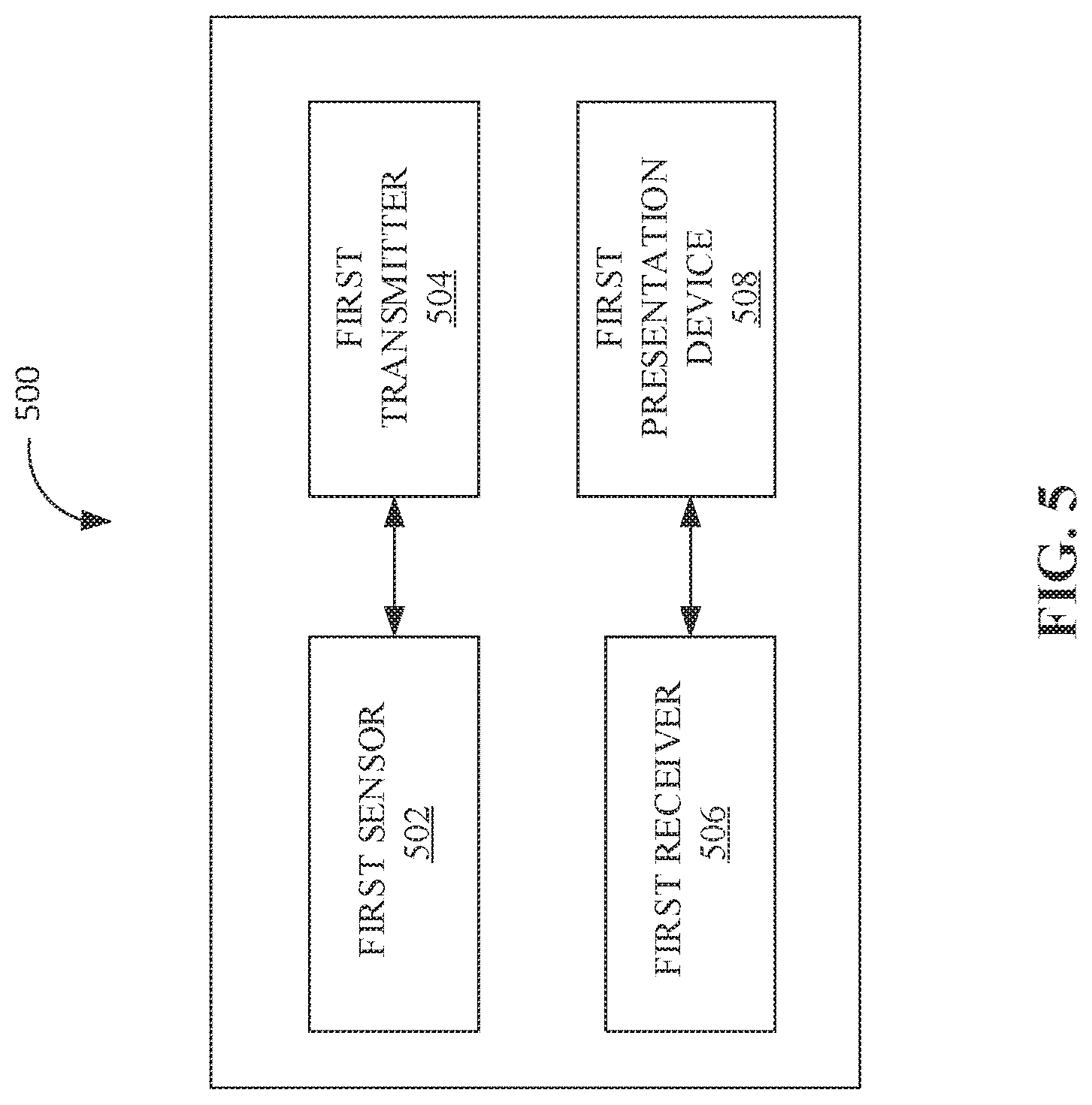 Patent US12437666 Figure 5 – Augmented reality for vehicle operations