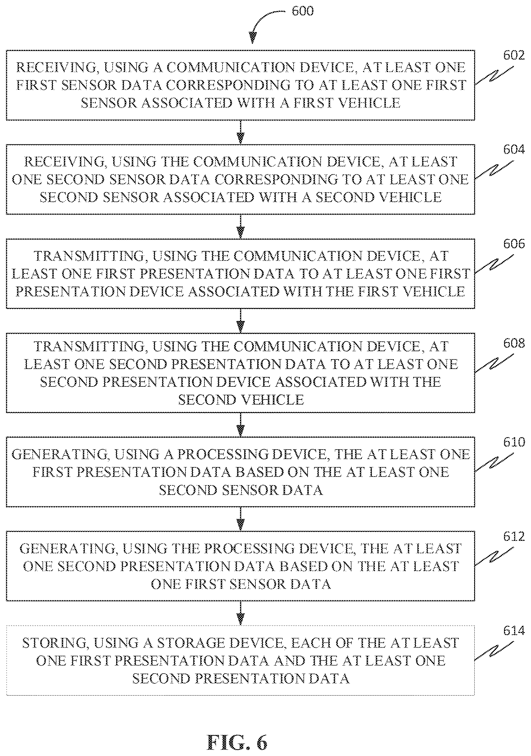 Patent US12437666 Figure 6 – Augmented reality for vehicle operations