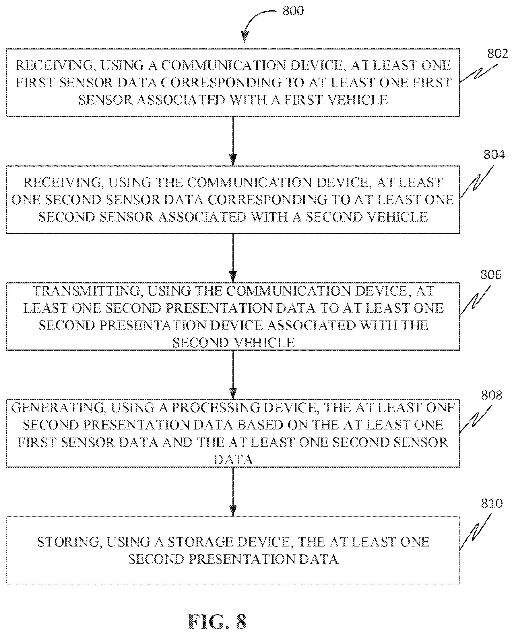 Patent US12437666 Figure 8 – Augmented reality for vehicle operations
