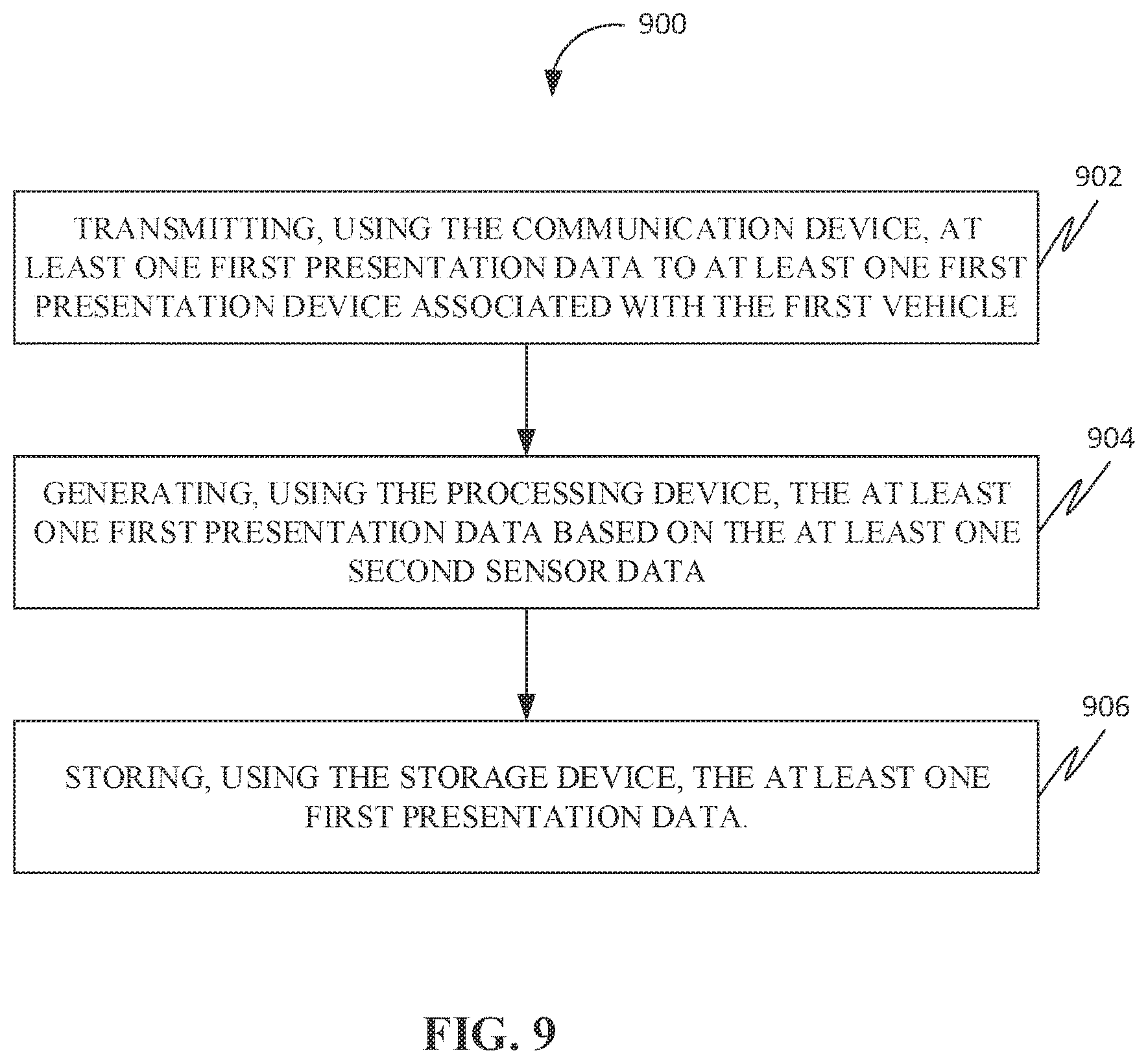 Patent US12437666 Figure 9 – Augmented reality for vehicle operations