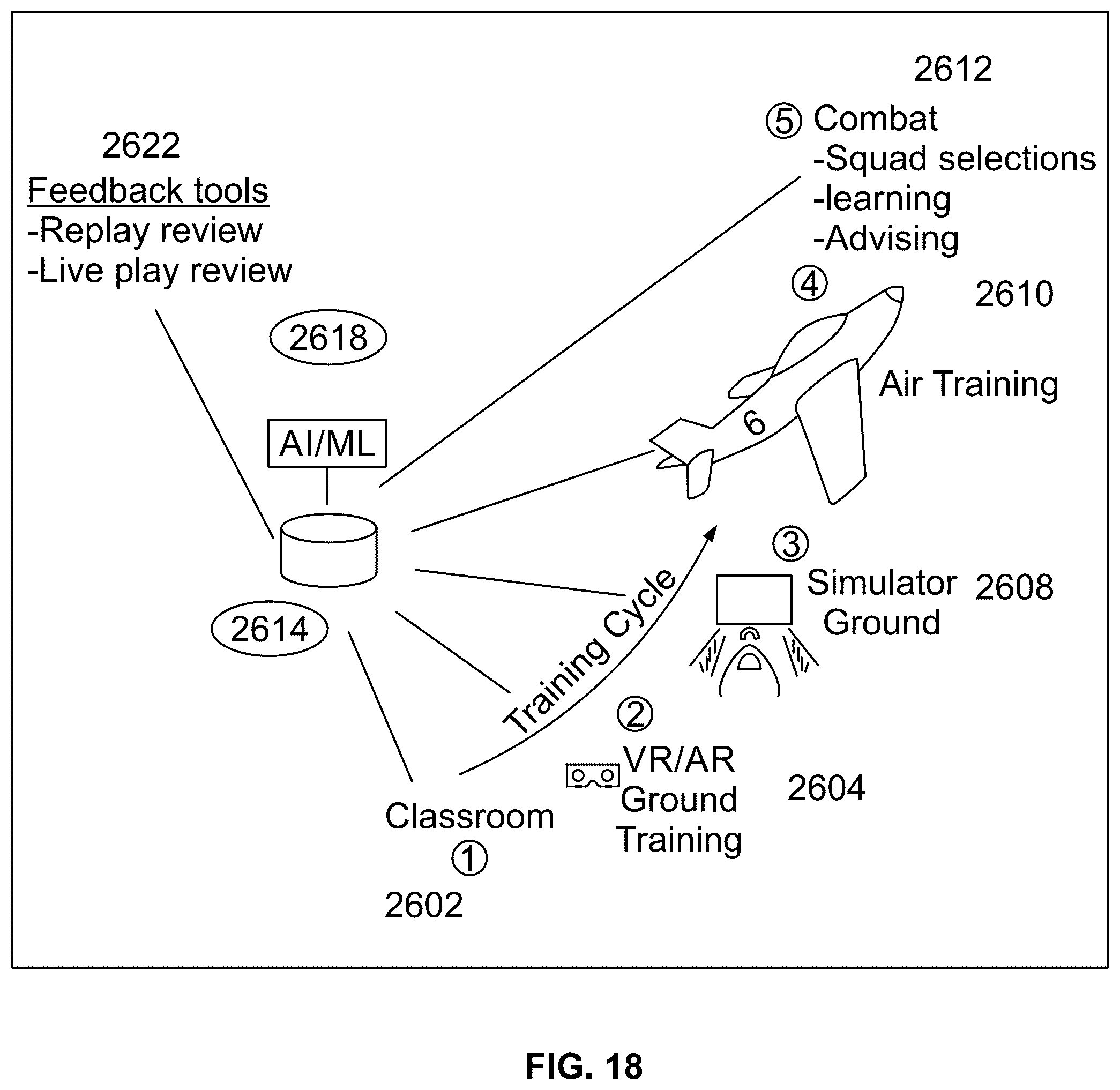 Patent US12437666 Figure 18 – Augmented reality for vehicle operations