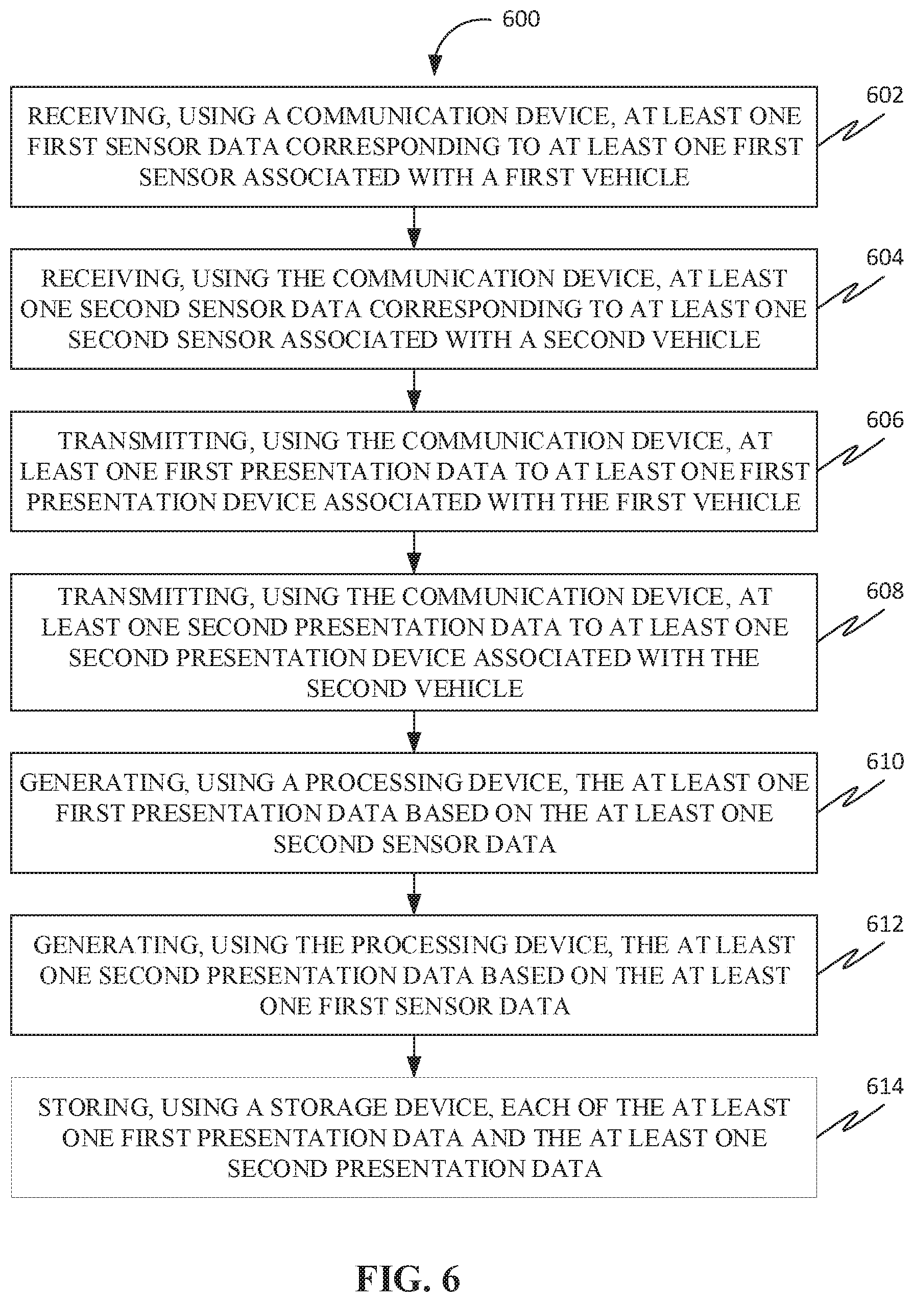 Patent US12437667 Figure 6 – Augmented reality for vehicle operations