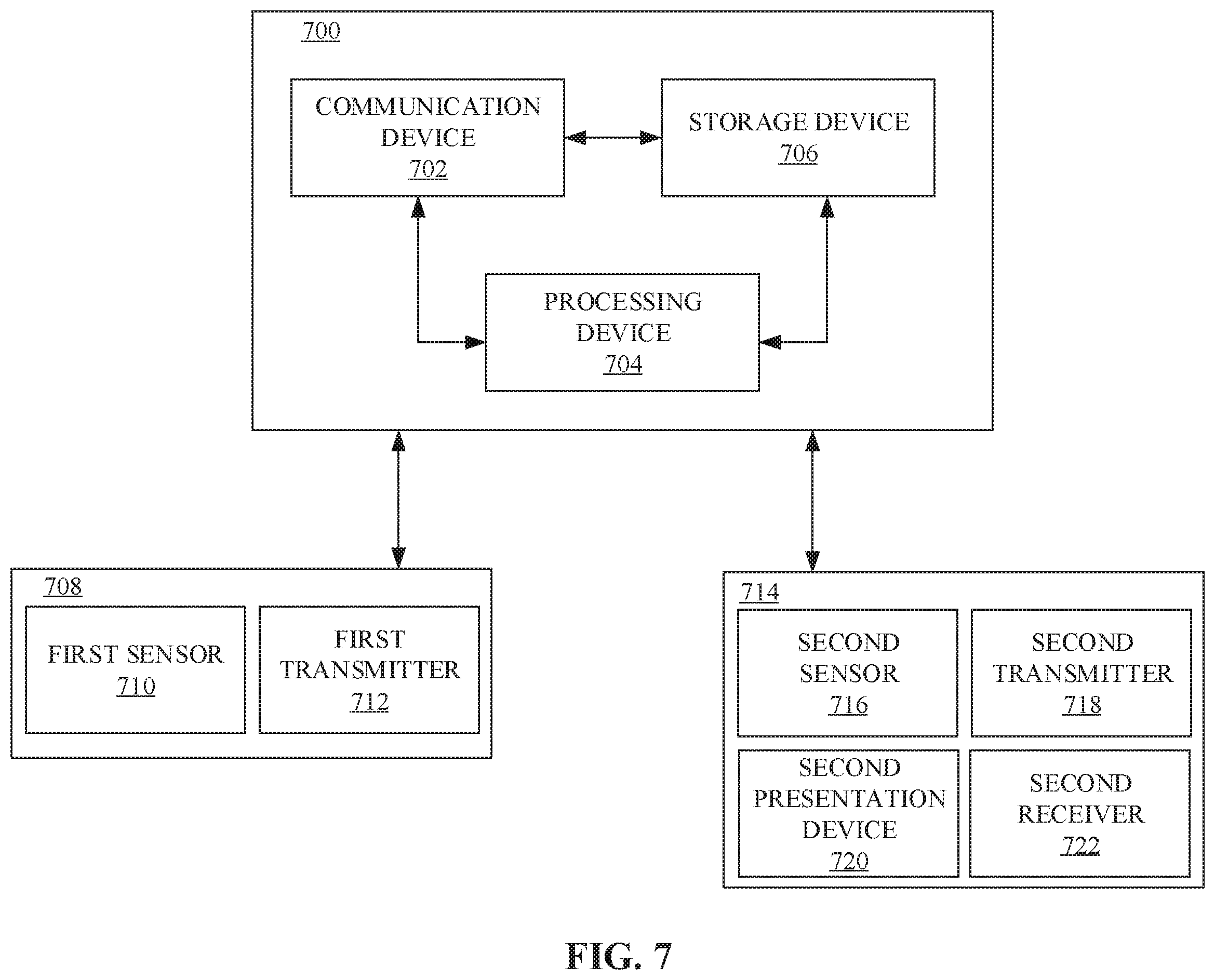 Patent US12437667 Figure 7 – Augmented reality for vehicle operations