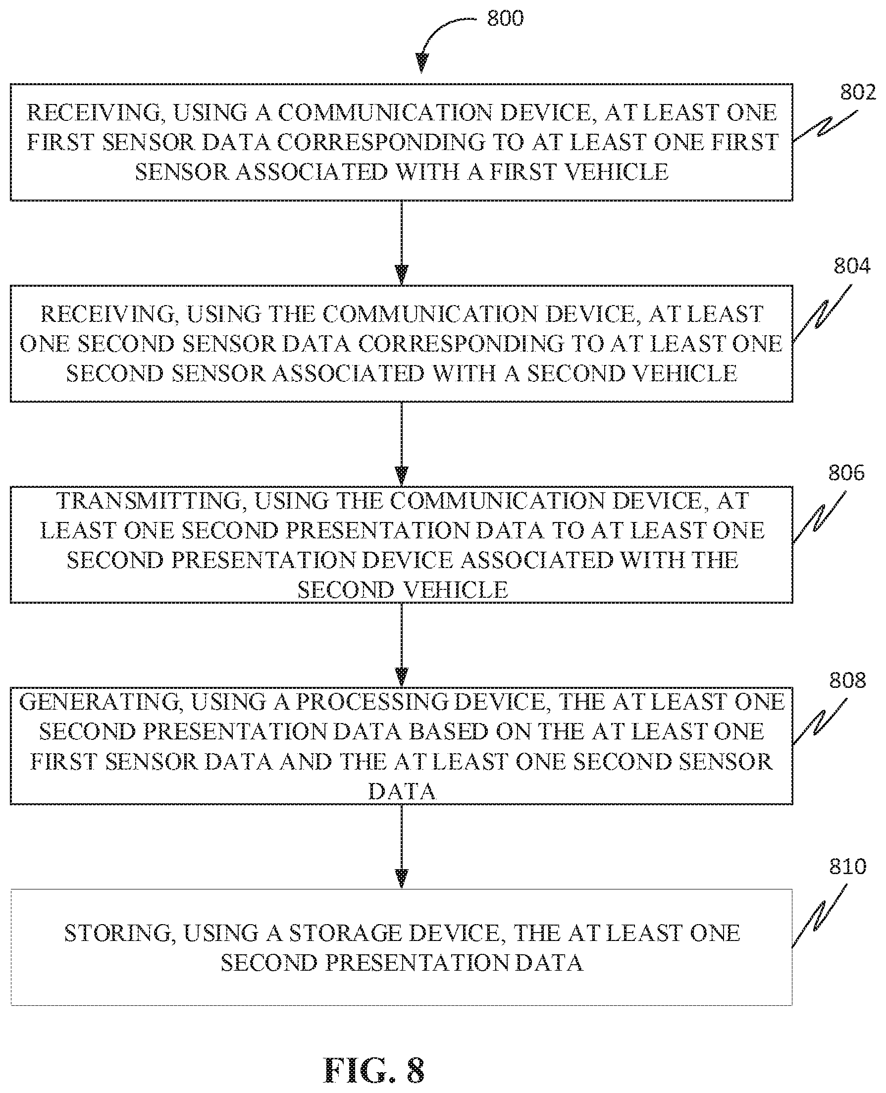 Patent US12437667 Figure 8 – Augmented reality for vehicle operations
