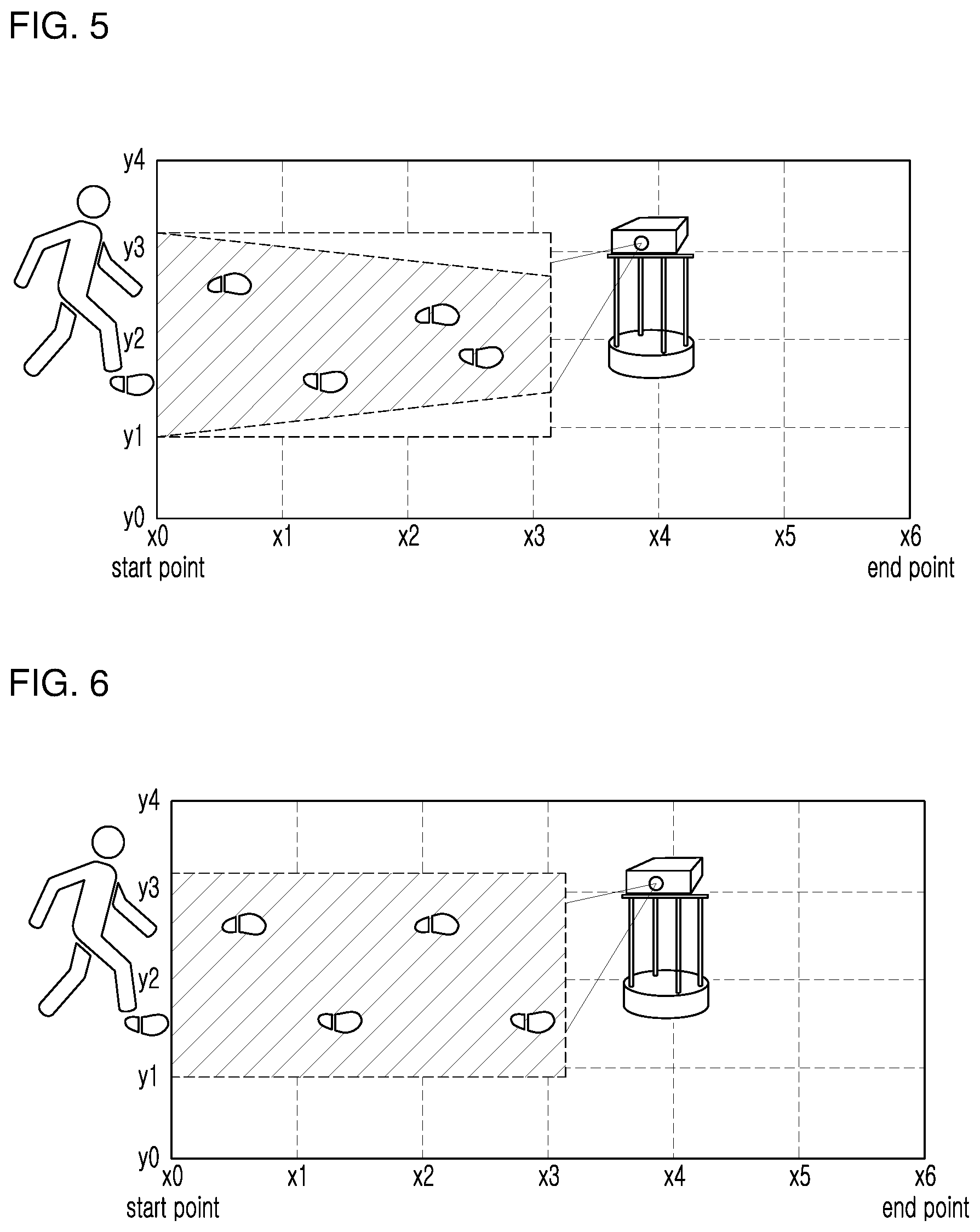 Patent US12437670 Figure 3 – Virtual reality-based ground gait training system and method