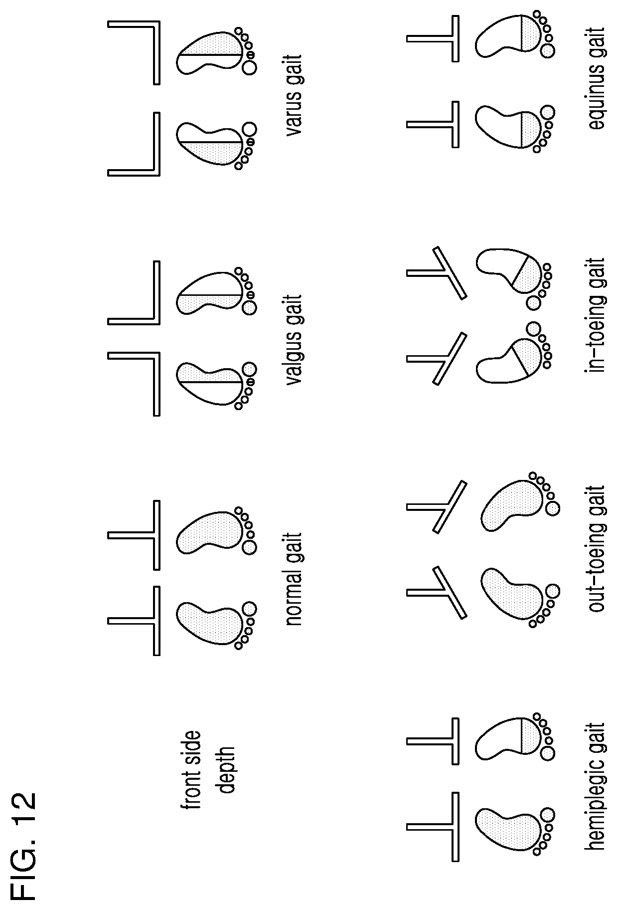 Patent US12437670 Figure 9 – Virtual reality-based ground gait training system and method