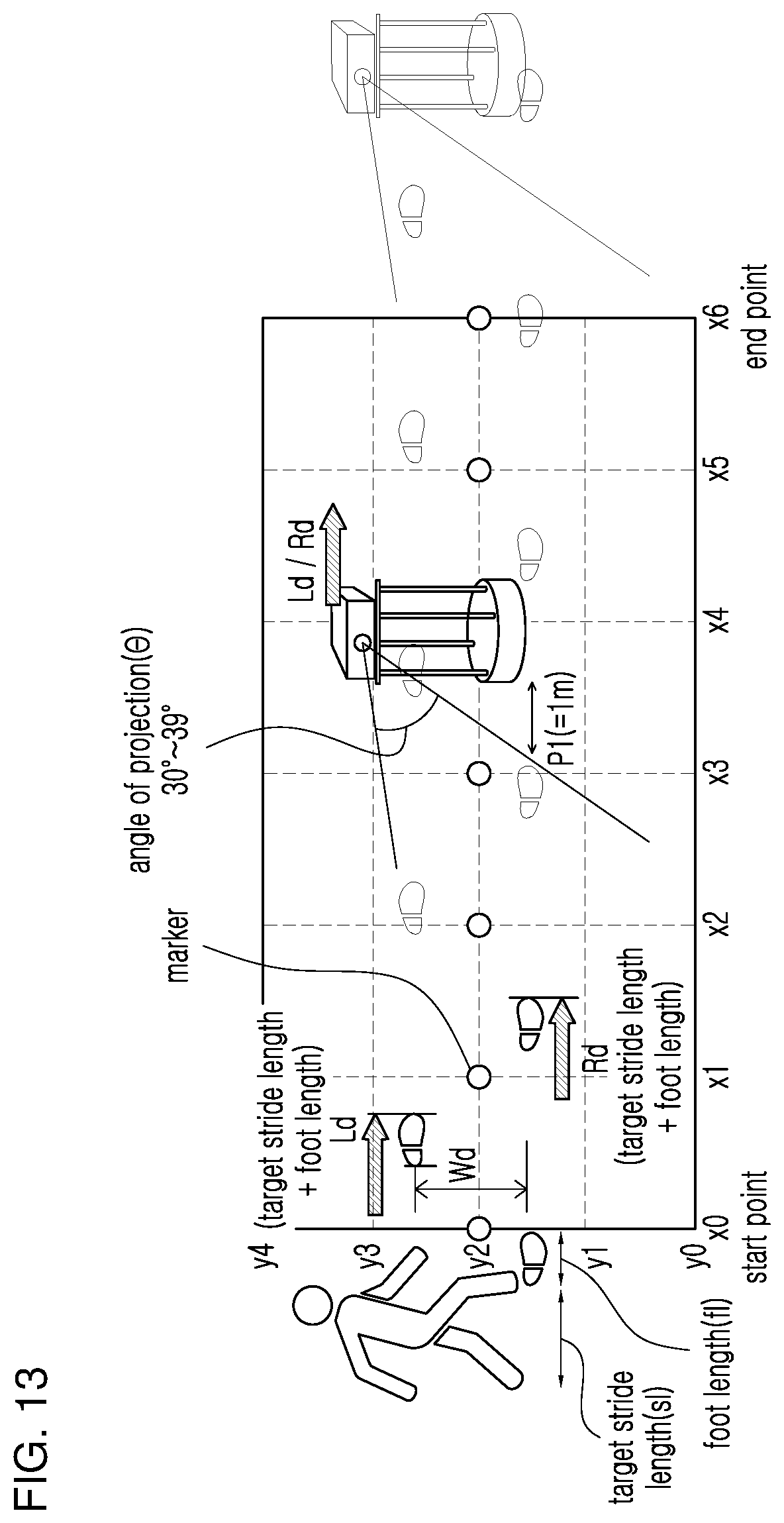 Patent US12437670 Figure 10 – Virtual reality-based ground gait training system and method