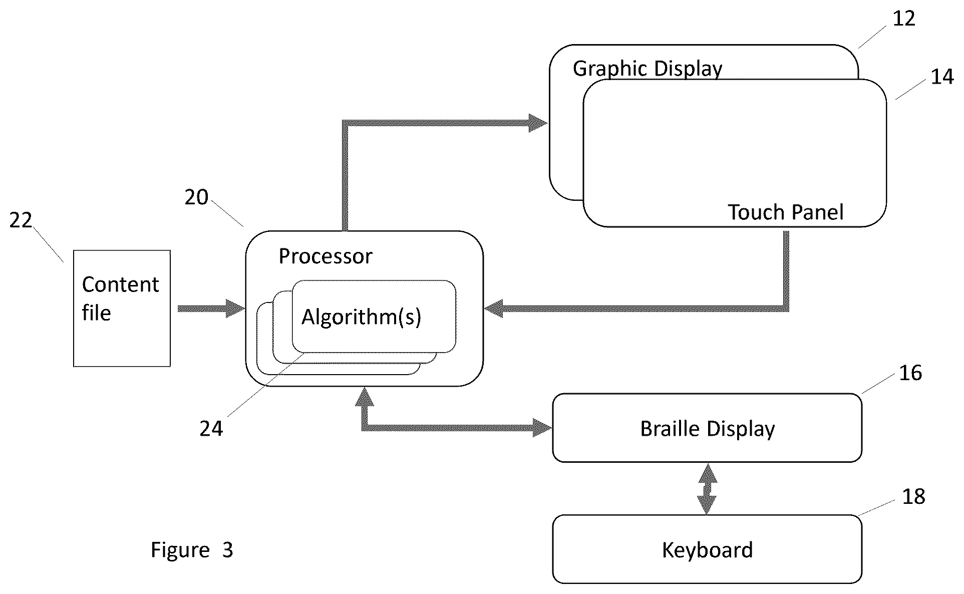 Patent US12437671 Figure 3 – Interactive tactile graphic and braille display system and method of use