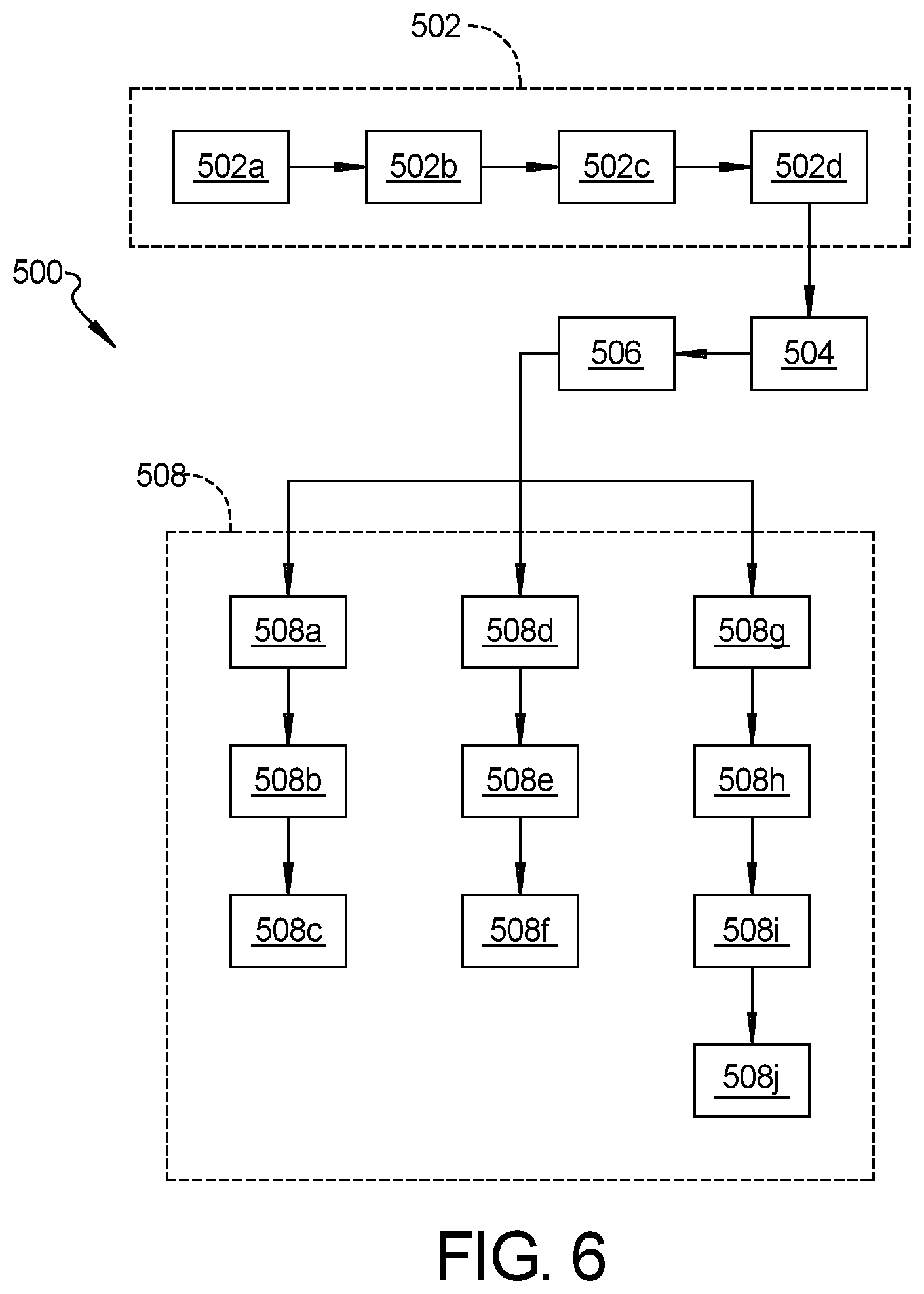 Patent US12437672 Figure 5 – Systems and methods for communicating with vision-impaired vehicle occupants