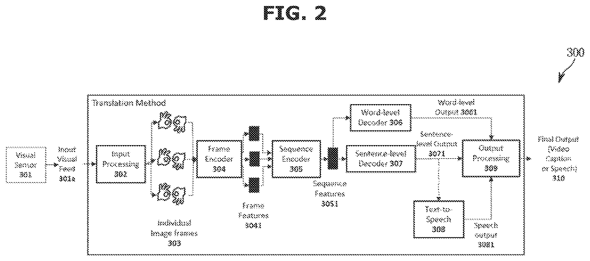 Patent US12437673 Figure 2 – System and method for bidirectional automatic sign language translation and production