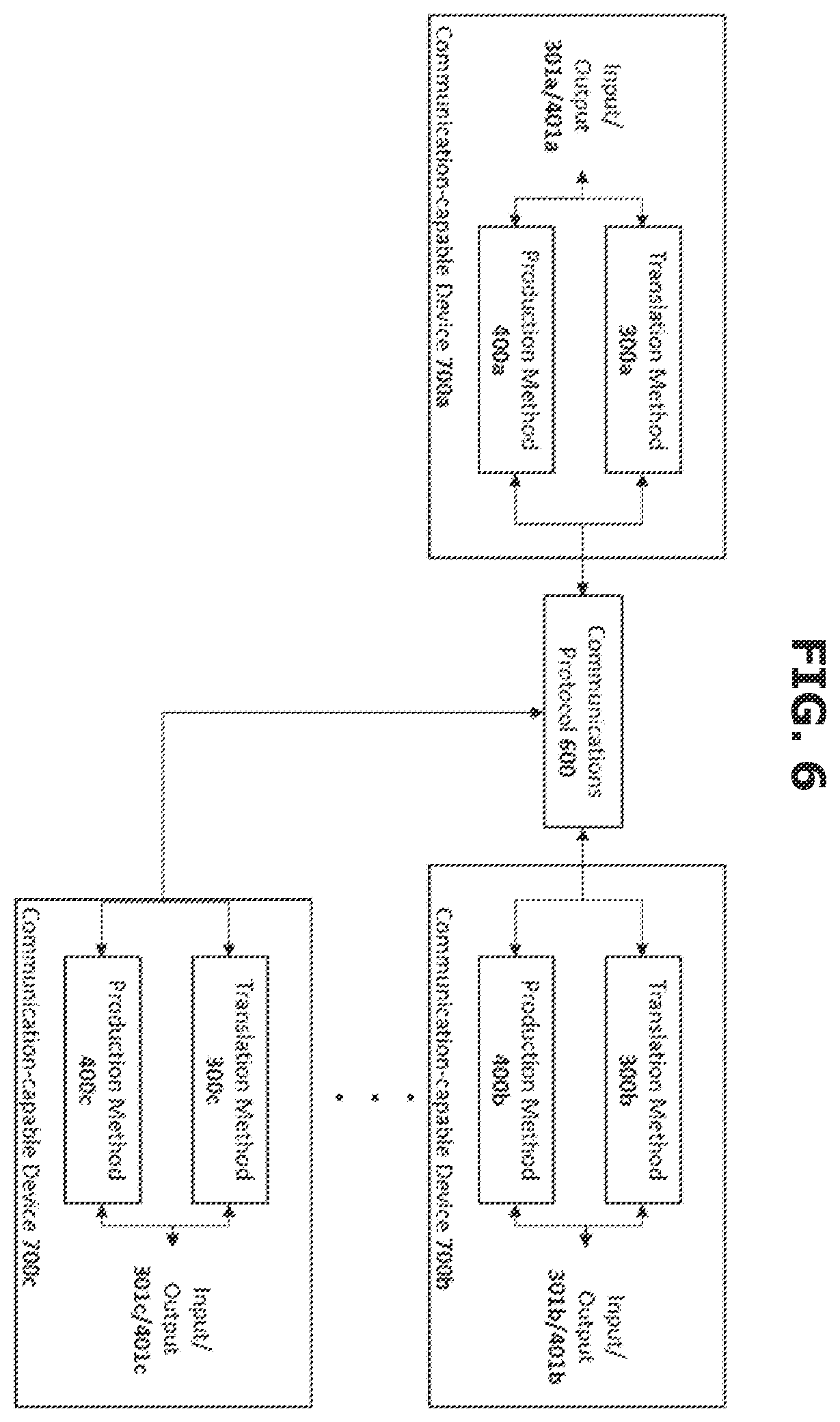 Patent US12437673 Figure 6 – System and method for bidirectional automatic sign language translation and production