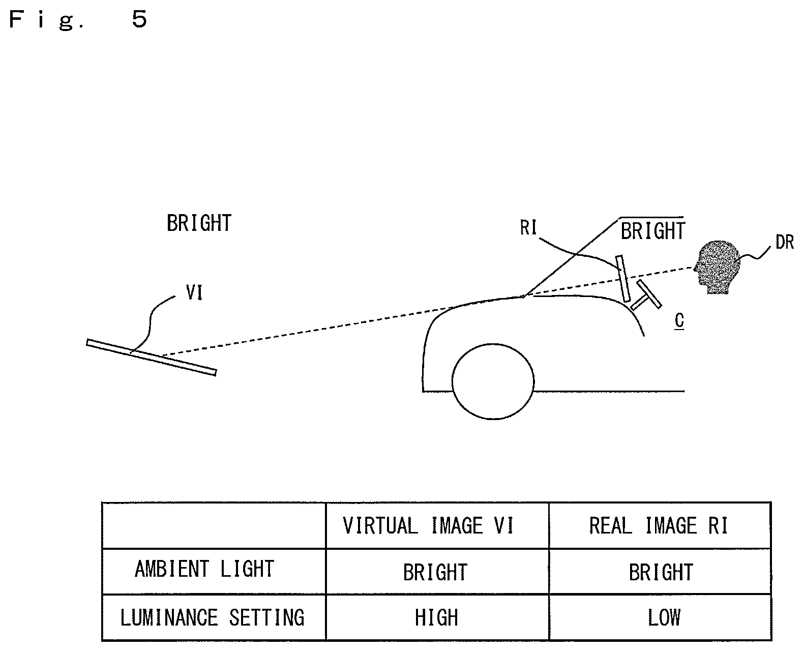 Patent US12437682 Figure 5 – Vehicular display device