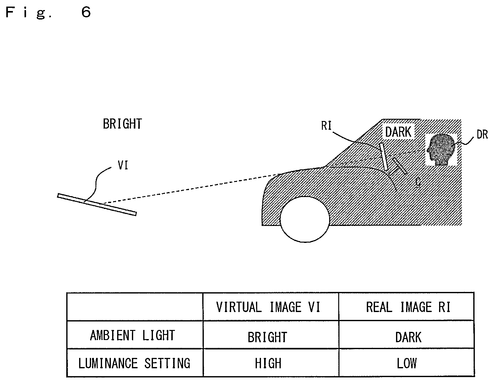 Patent US12437682 Figure 6 – Vehicular display device