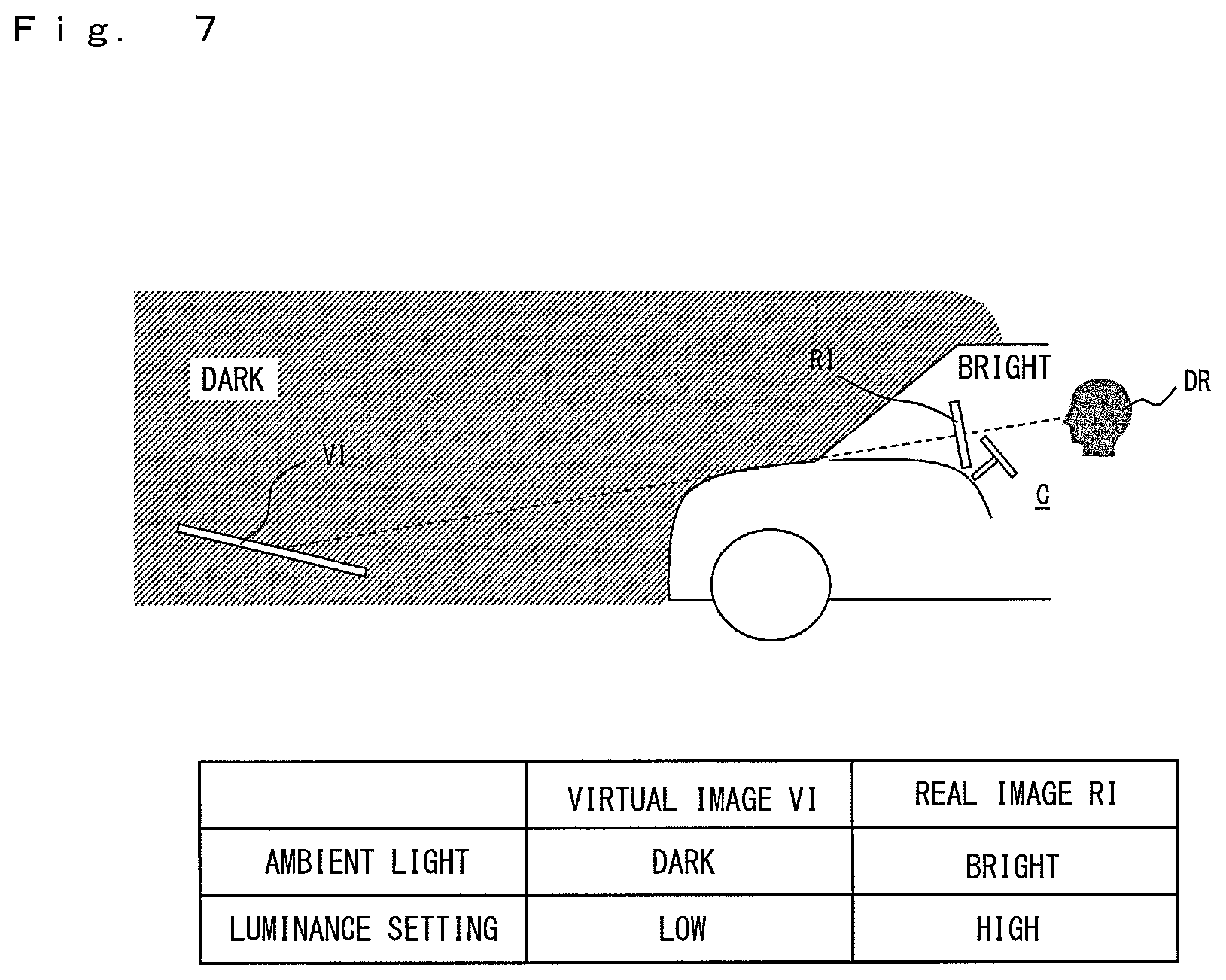 Patent US12437682 Figure 7 – Vehicular display device