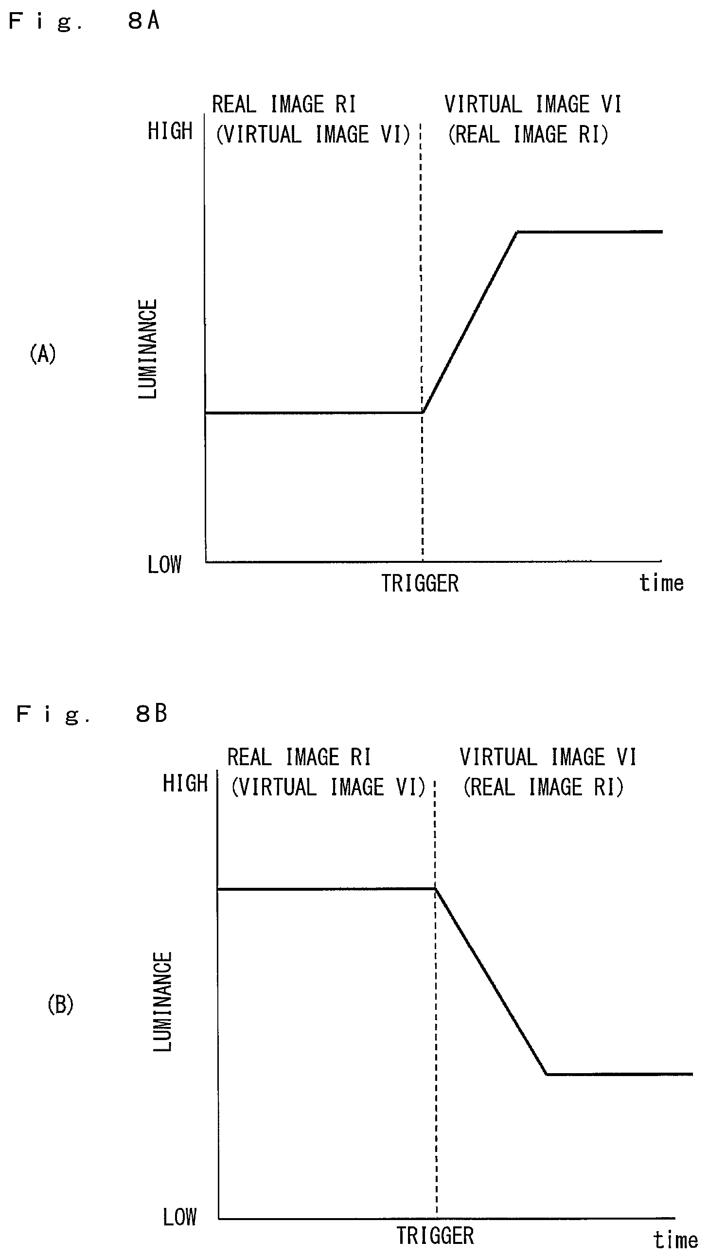 Patent US12437682 Figure 8 – Vehicular display device