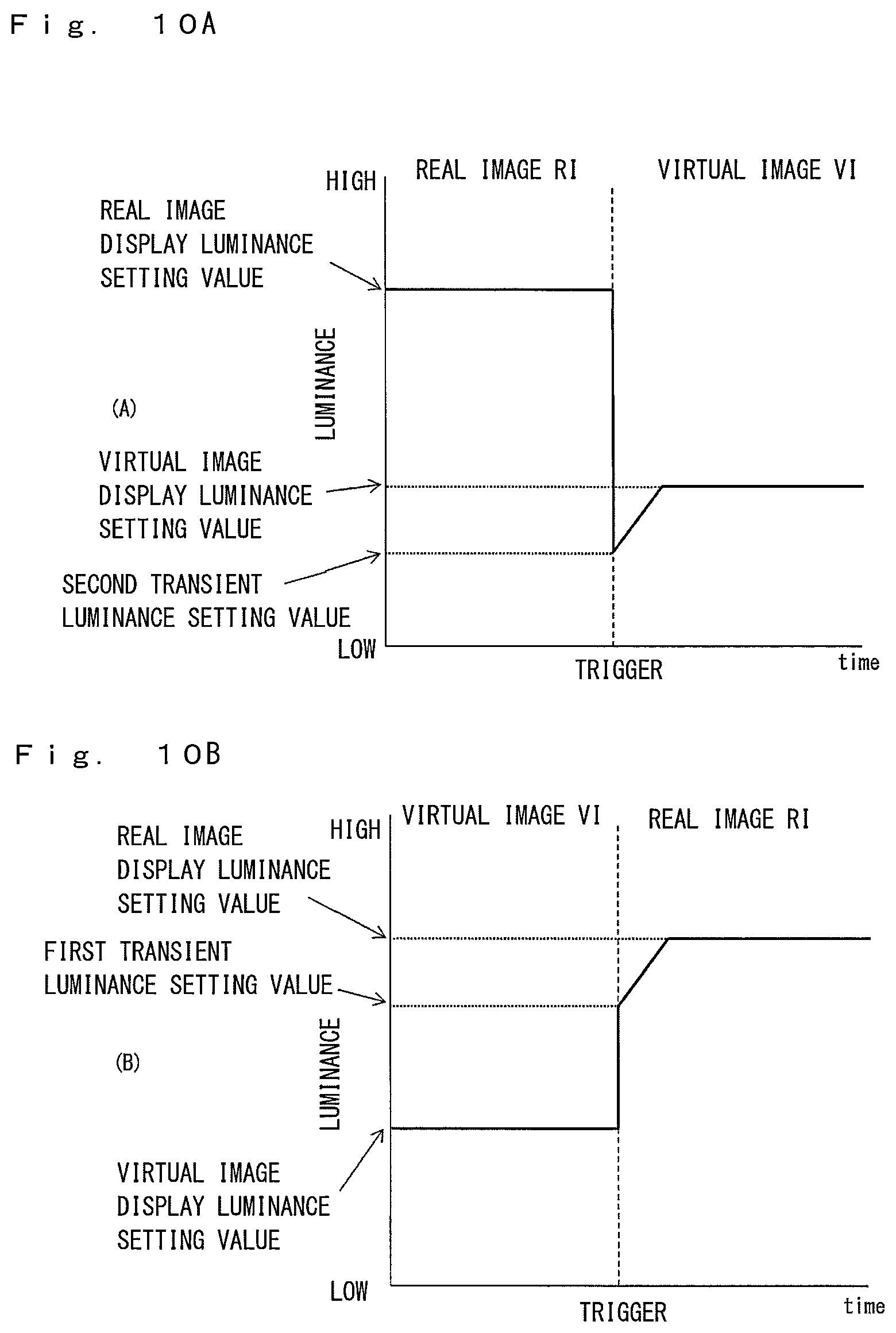 Patent US12437682 Figure 10 – Vehicular display device