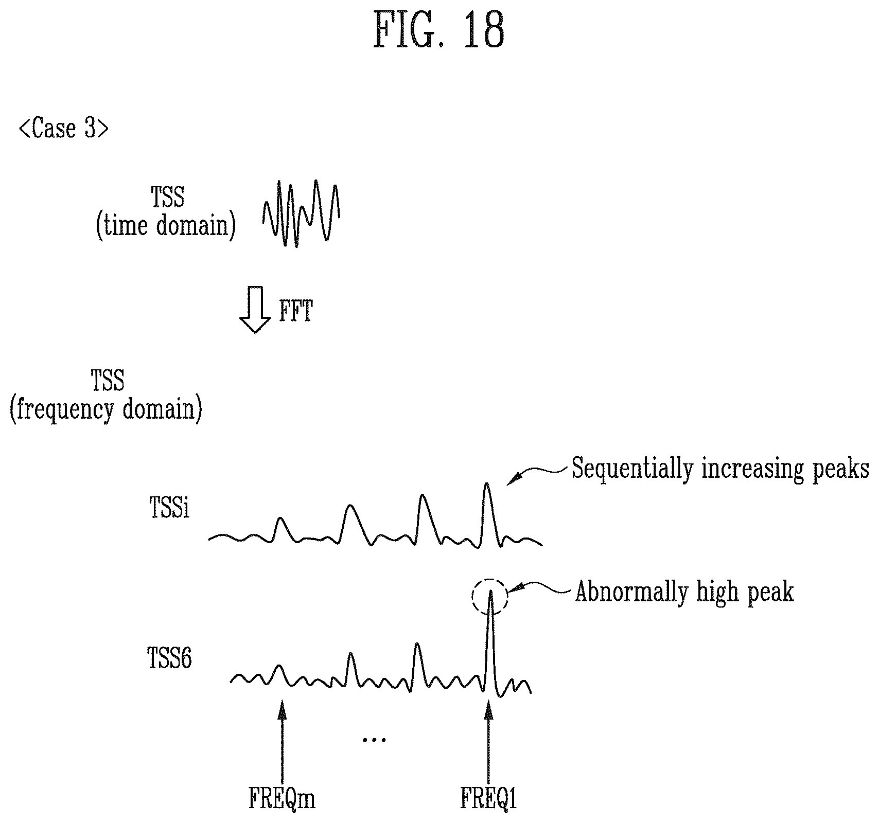 Patent US12437685 Figure 18 – Display device and inspection method thereof