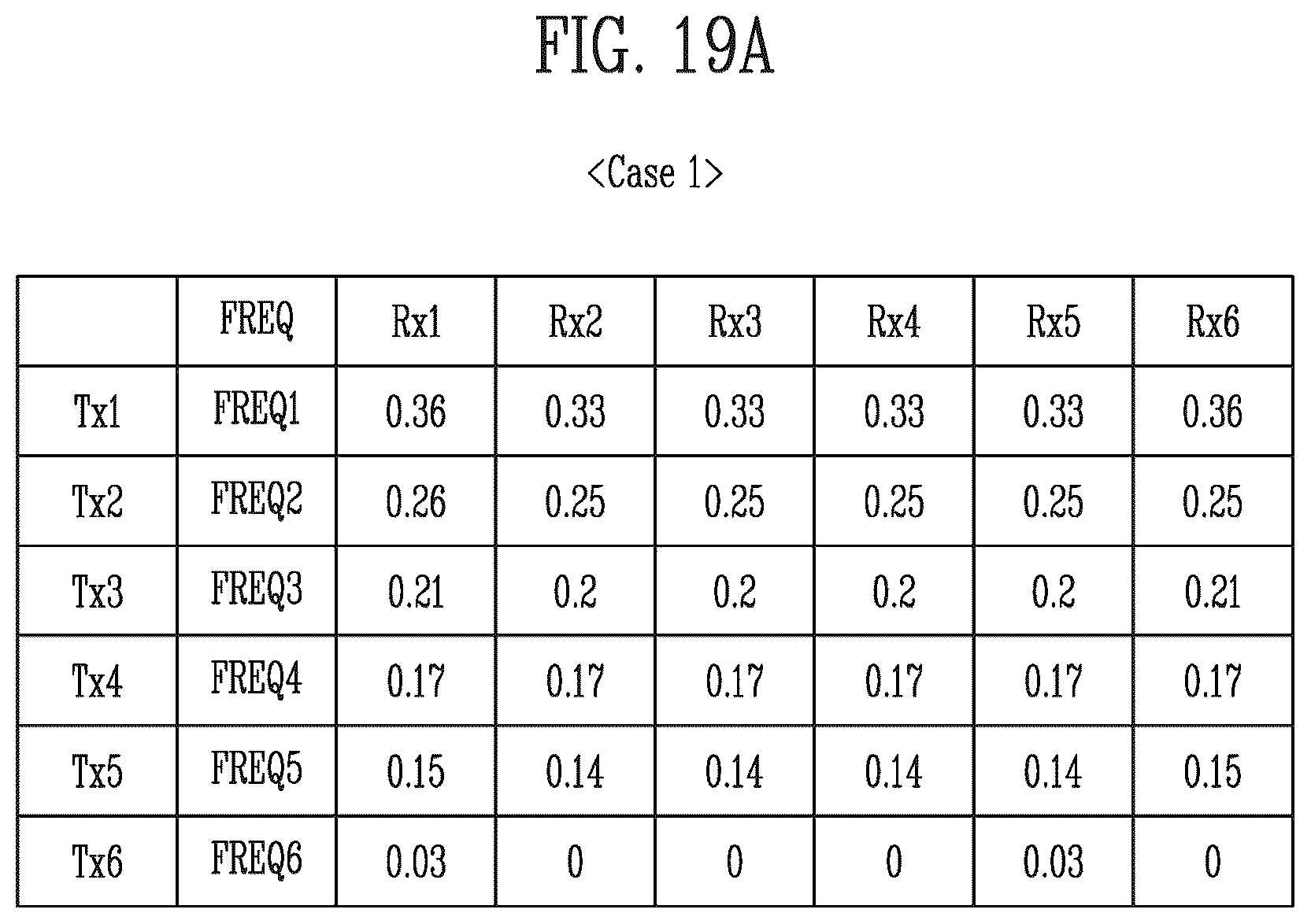 Patent US12437685 Figure 19 – Display device and inspection method thereof