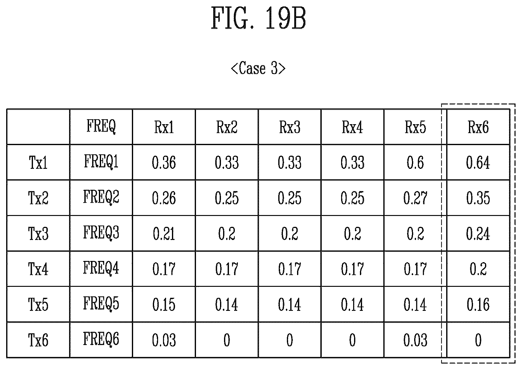 Patent US12437685 Figure 20 – Display device and inspection method thereof
