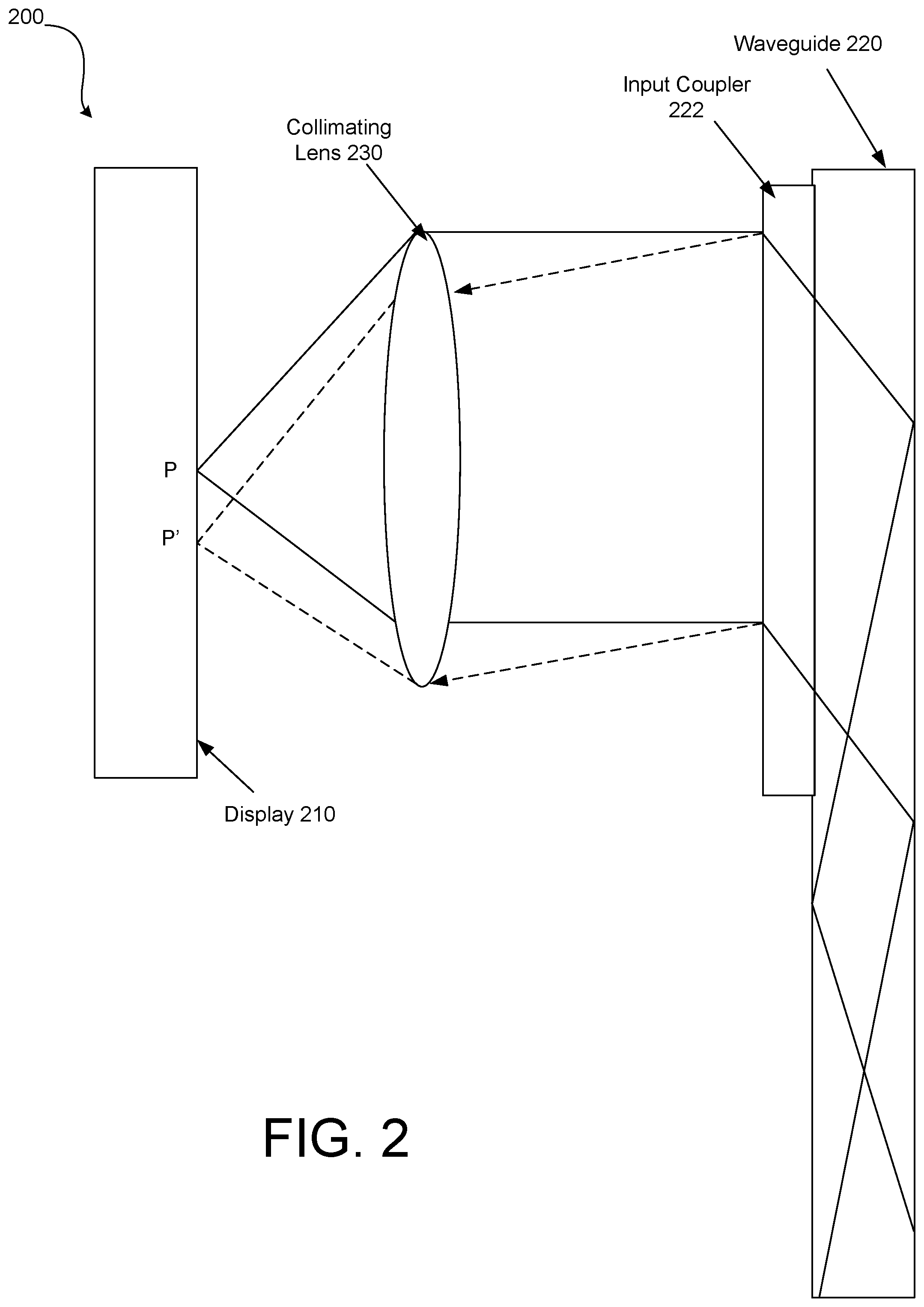 Patent US12437687 Figure 5 – Alignment of waveguide and display in smartglasses