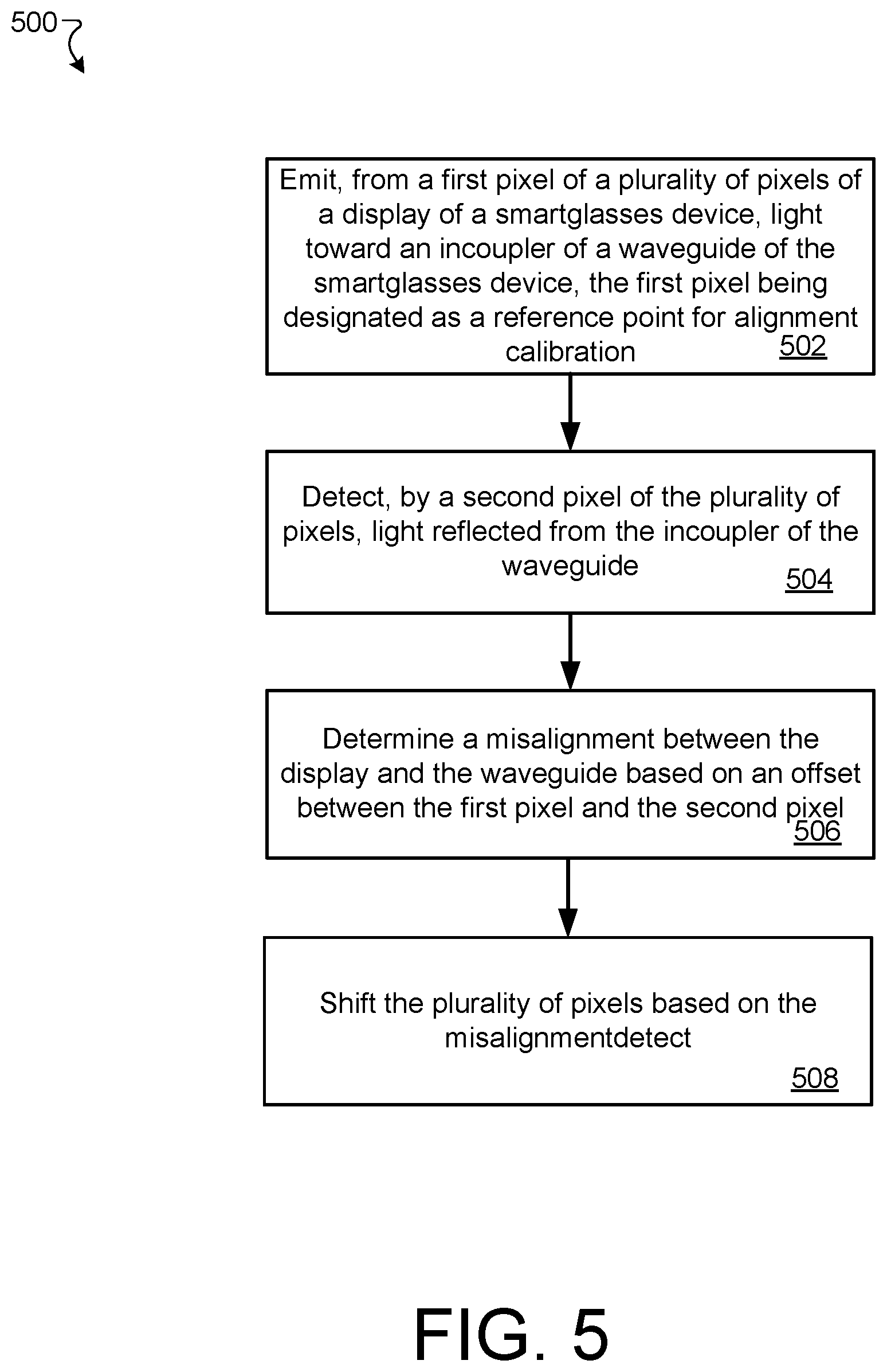 Patent US12437687 Figure 10 – Alignment of waveguide and display in smartglasses