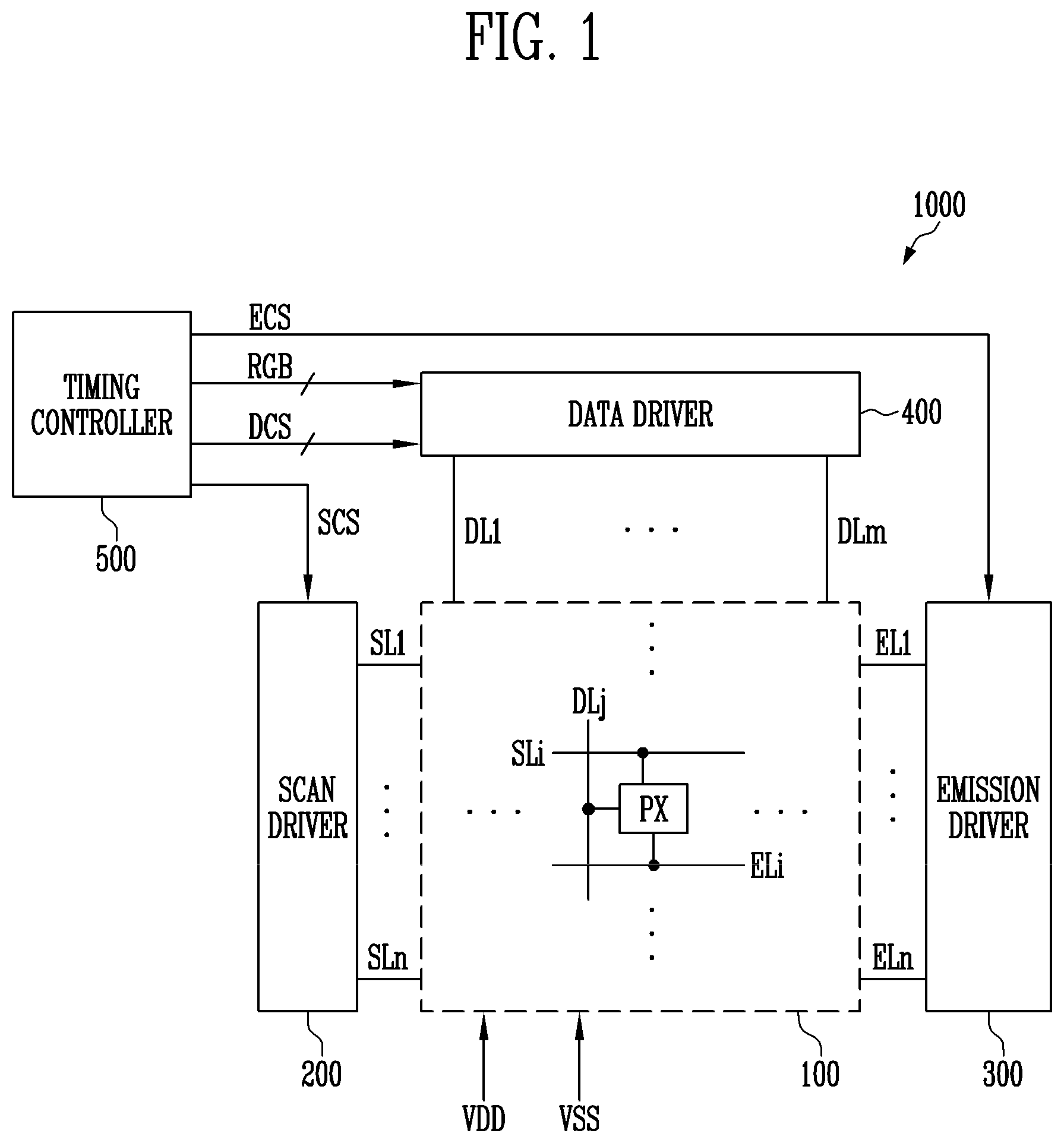 Patent US12437691 Figure 1 – Scan driver