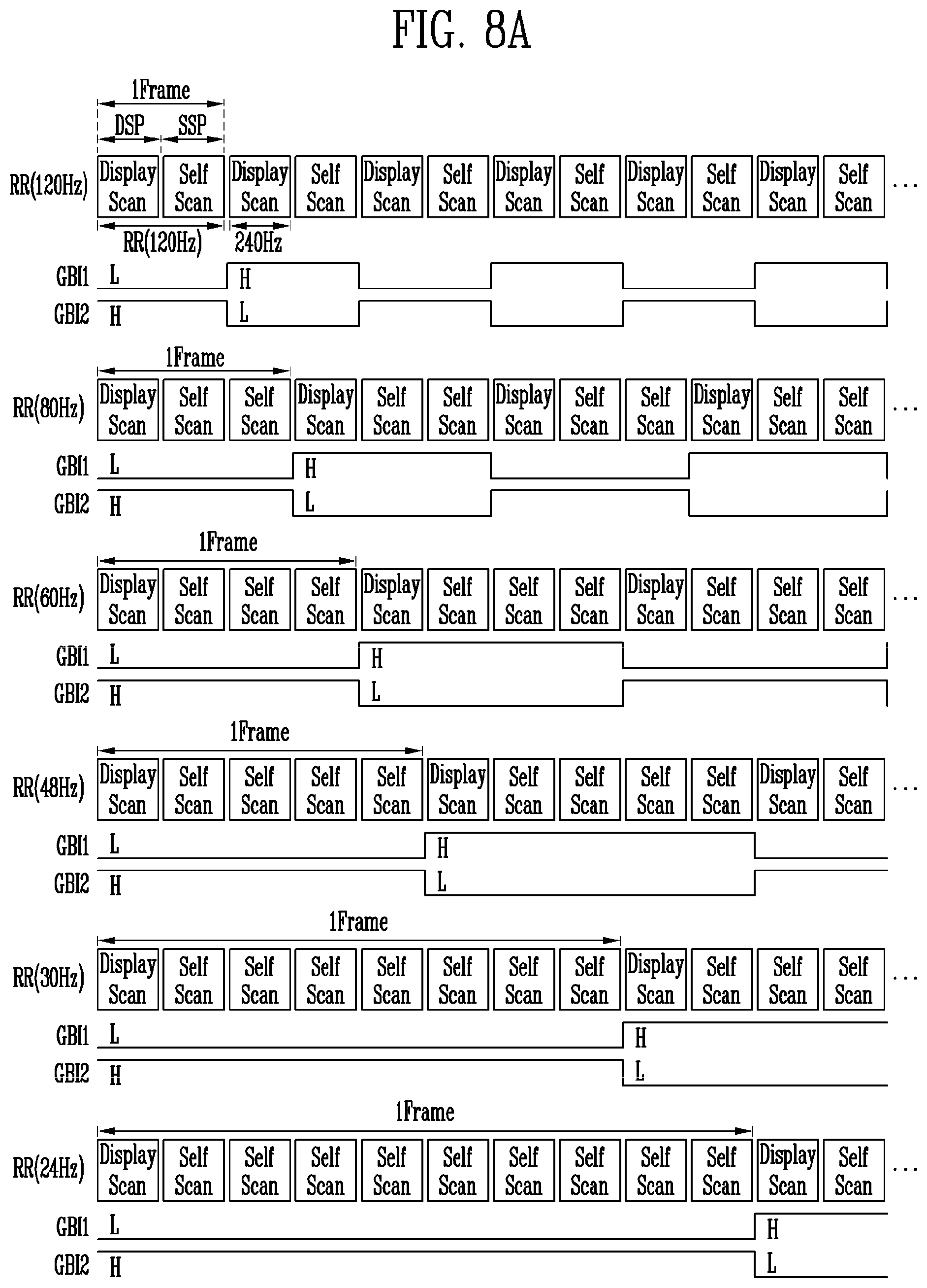 Patent US12437691 Figure 9 – Scan driver
