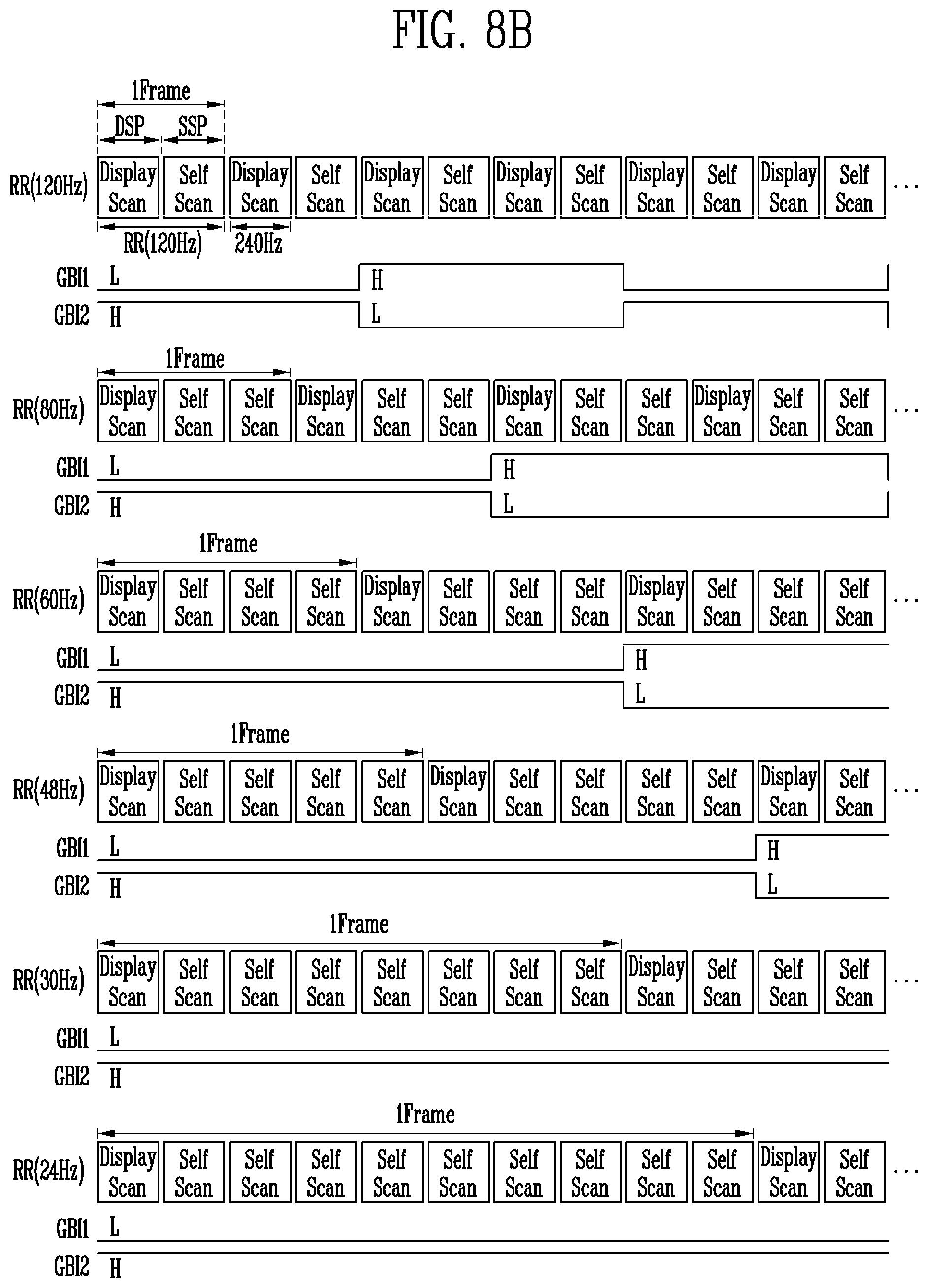 Patent US12437691 Figure 10 – Scan driver