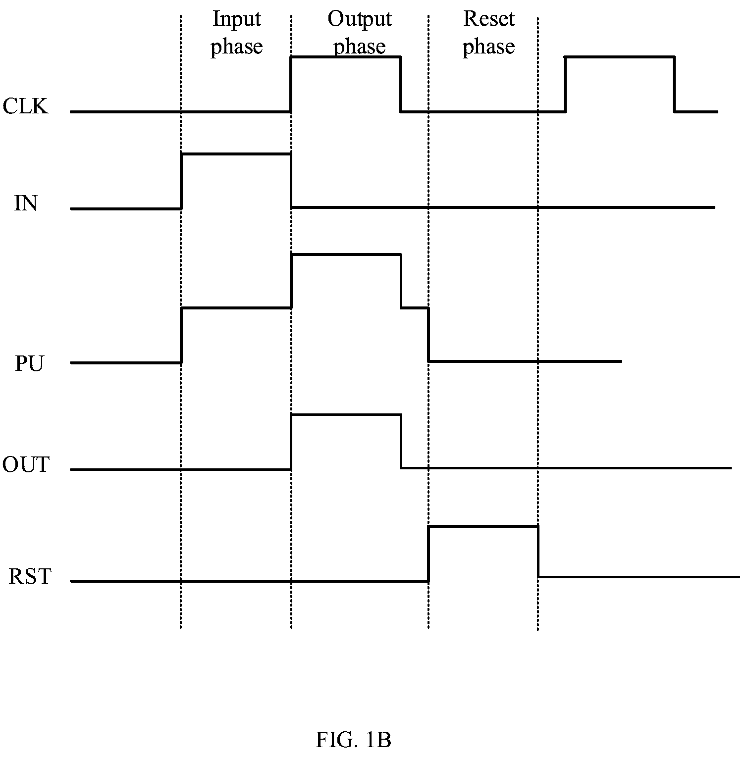 Patent US12437693 Figure 2 – Gate driving circuit and driving method thereof and display panel